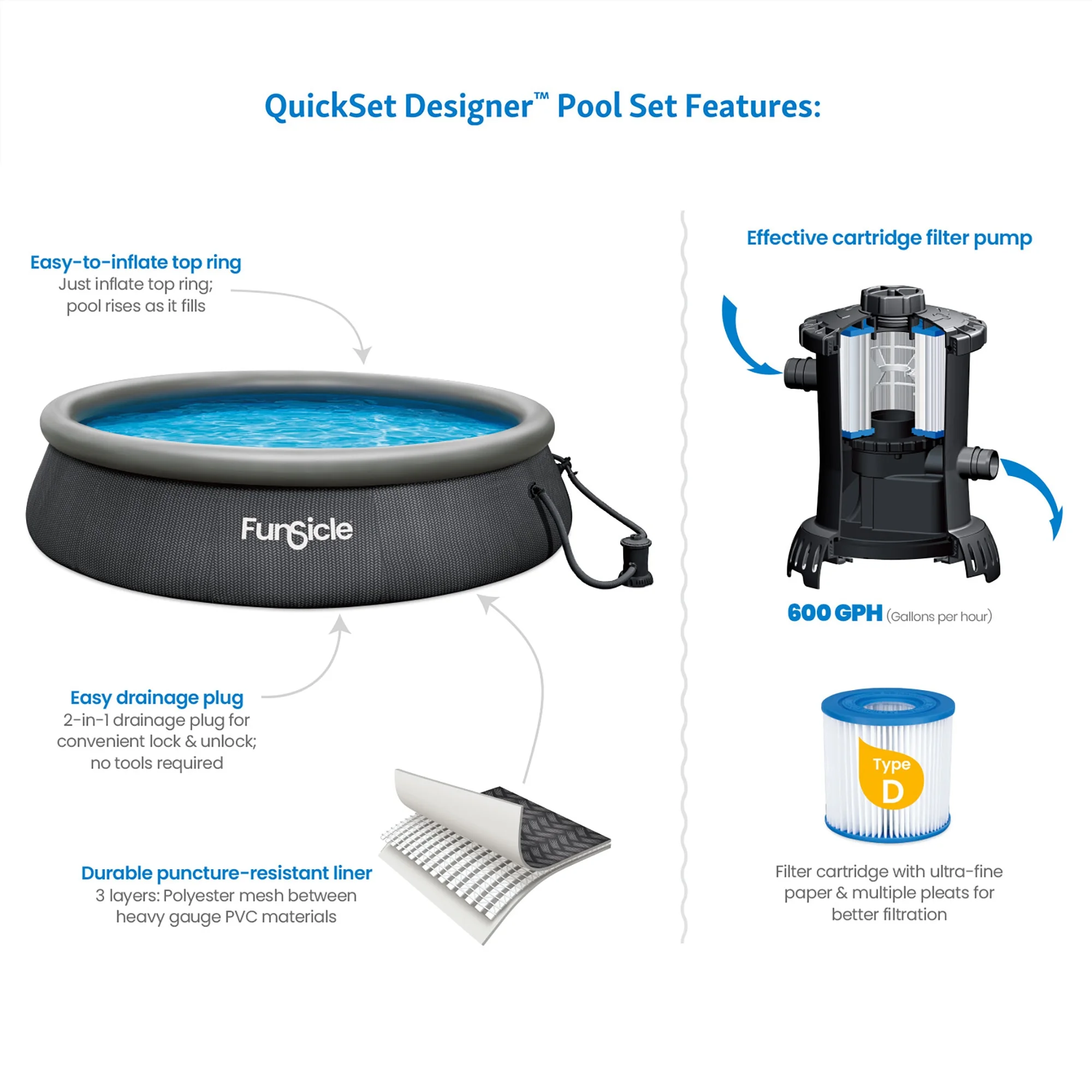 Funsicle: QuickSet Designer Pool - 13ft Above Ground Inflatable Pool Set, 13' x 33", Includes RX600 Filter Pump & Type D Cartridge, For 6-7 People