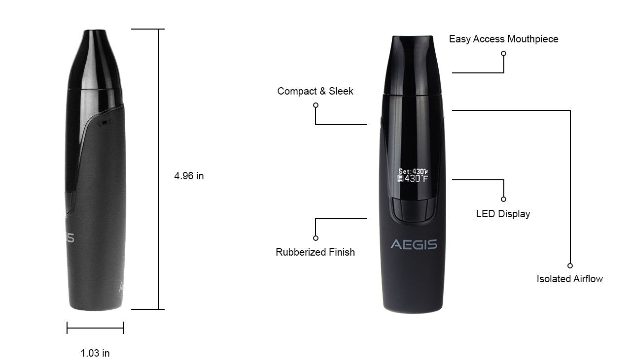 Atmos Aegis Kit