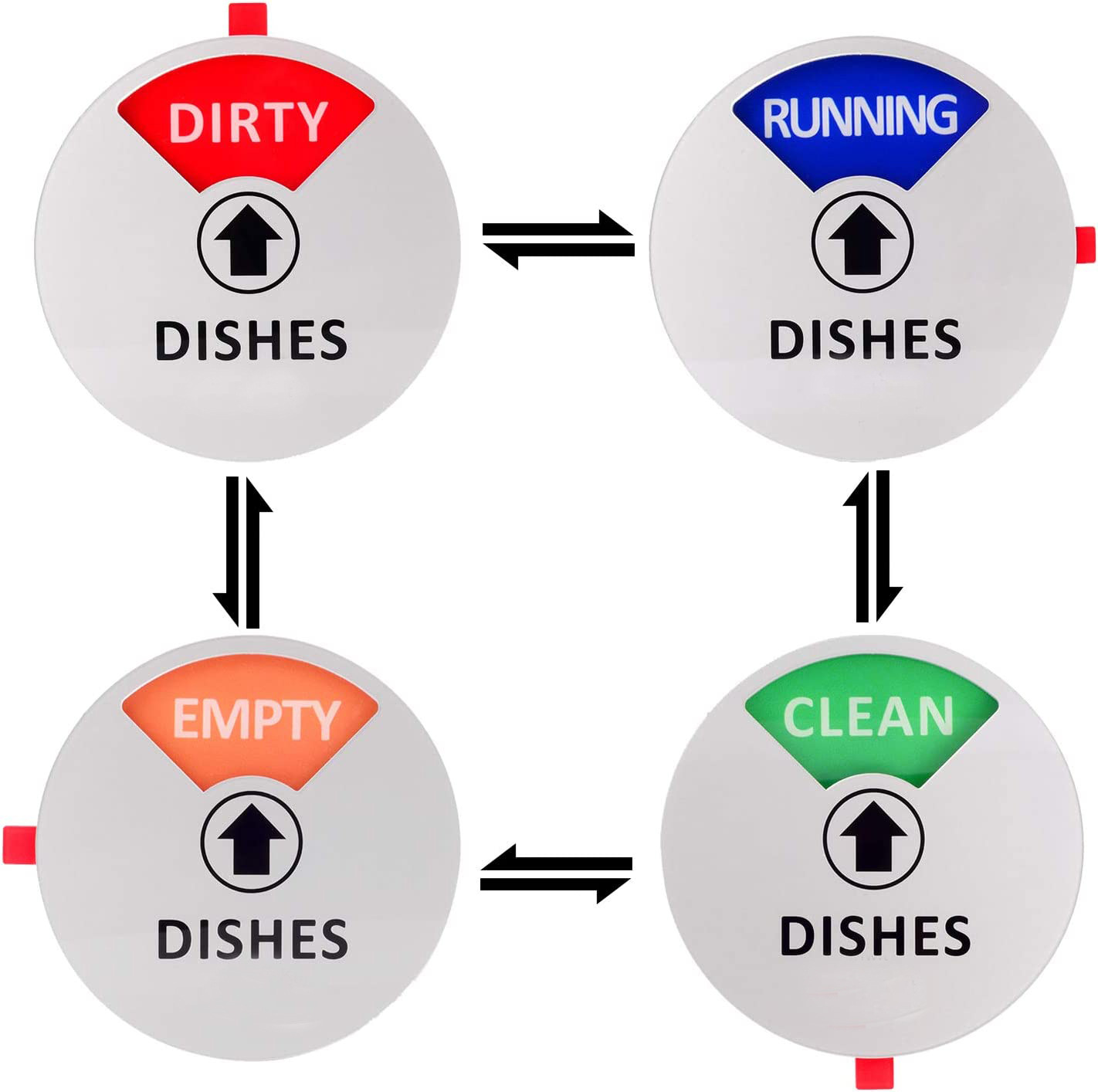 Acrylic dishwasher refrigerator magnet sign dirty clean magnetic dishwasher sign