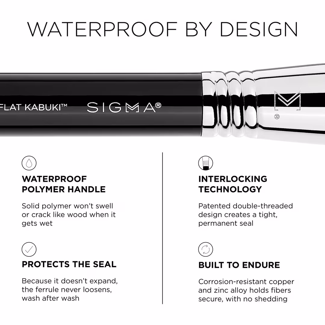 Sigma Beauty  Most-Wanted Brush Set