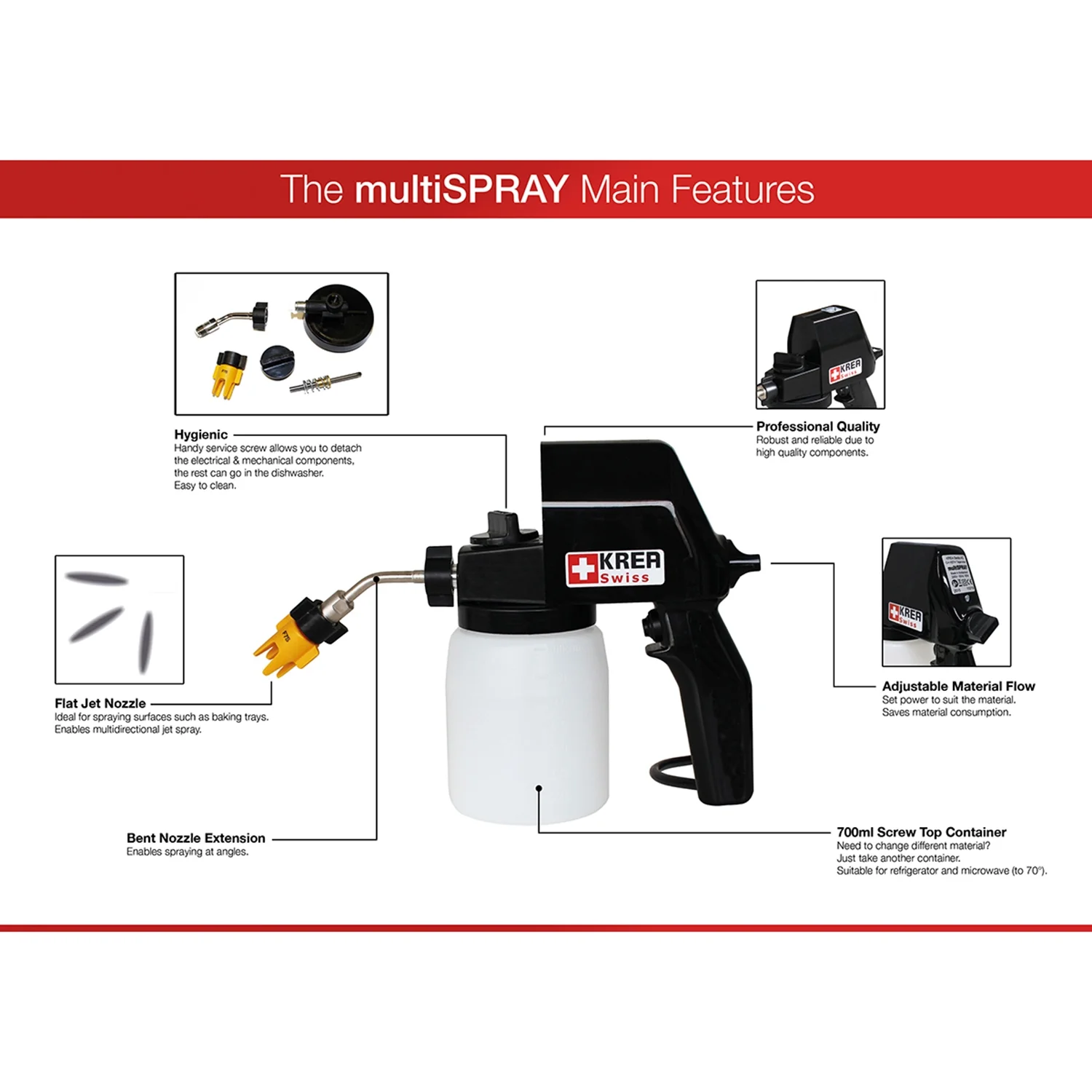 KREA Swiss LM 25 multiSPRAY Electric Food Spray Gun 110V