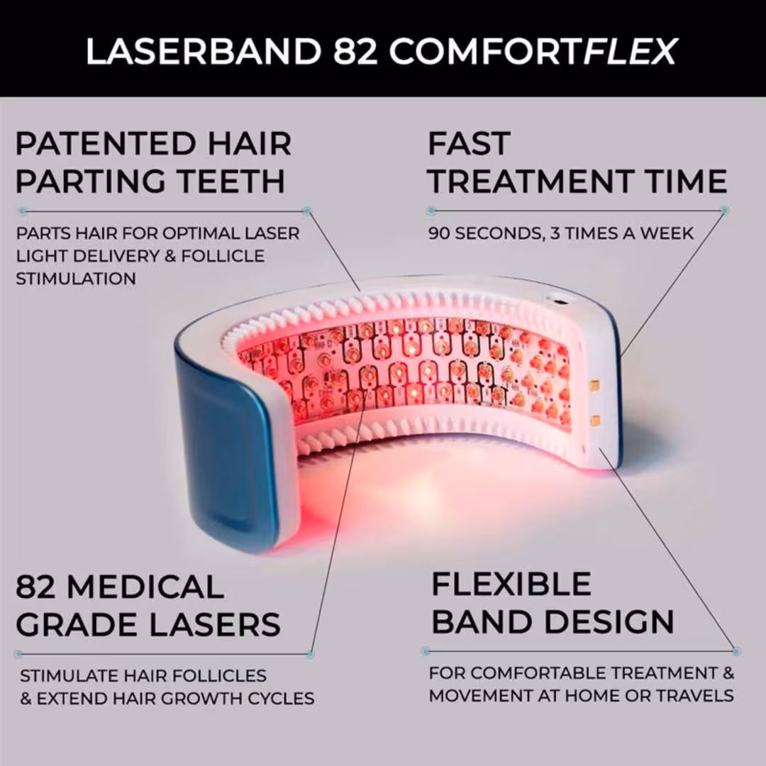 Hairmax  LaserBand 82 ComfortFlex