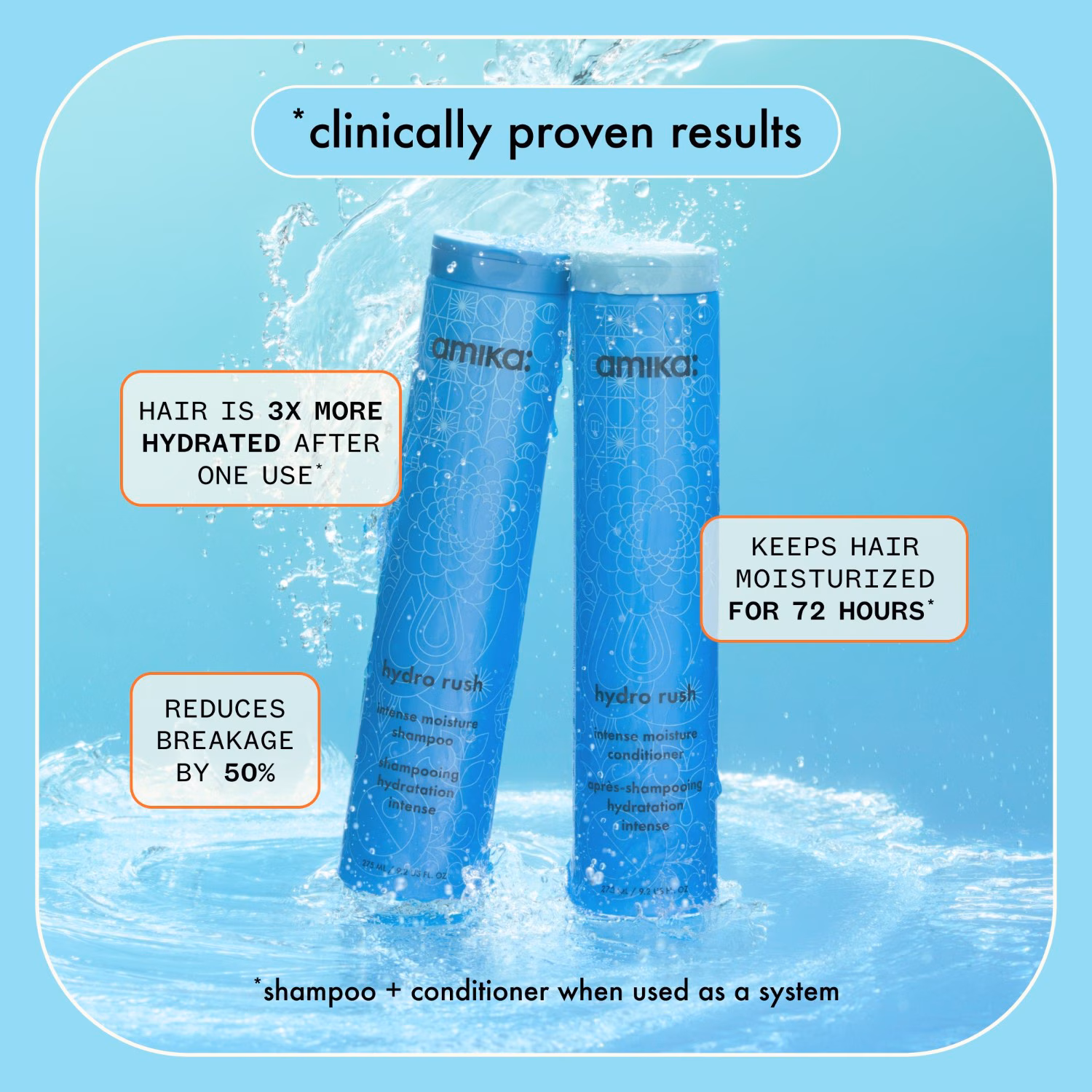 Hydro Rush Intense Moisture
