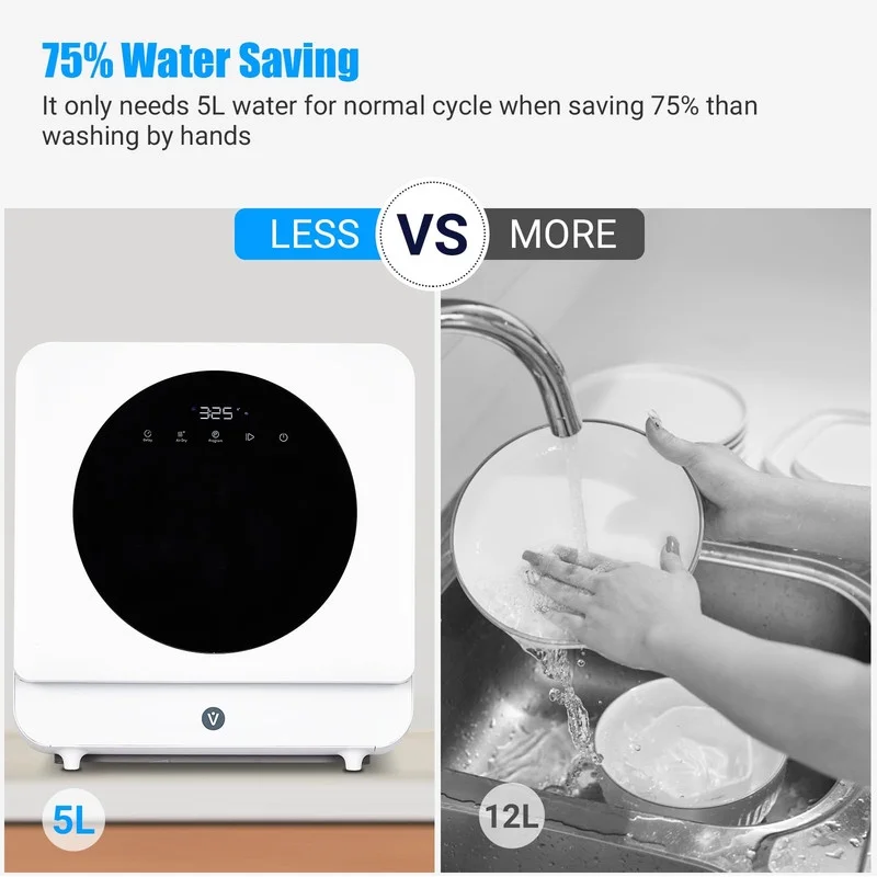 Towallmark 5 Program, Countertop Dishwasher, Portable Dishwasher with Touch Control, Air Drying Function, 2 In 1 Tabletop Dishwasher for Home Apartments, White