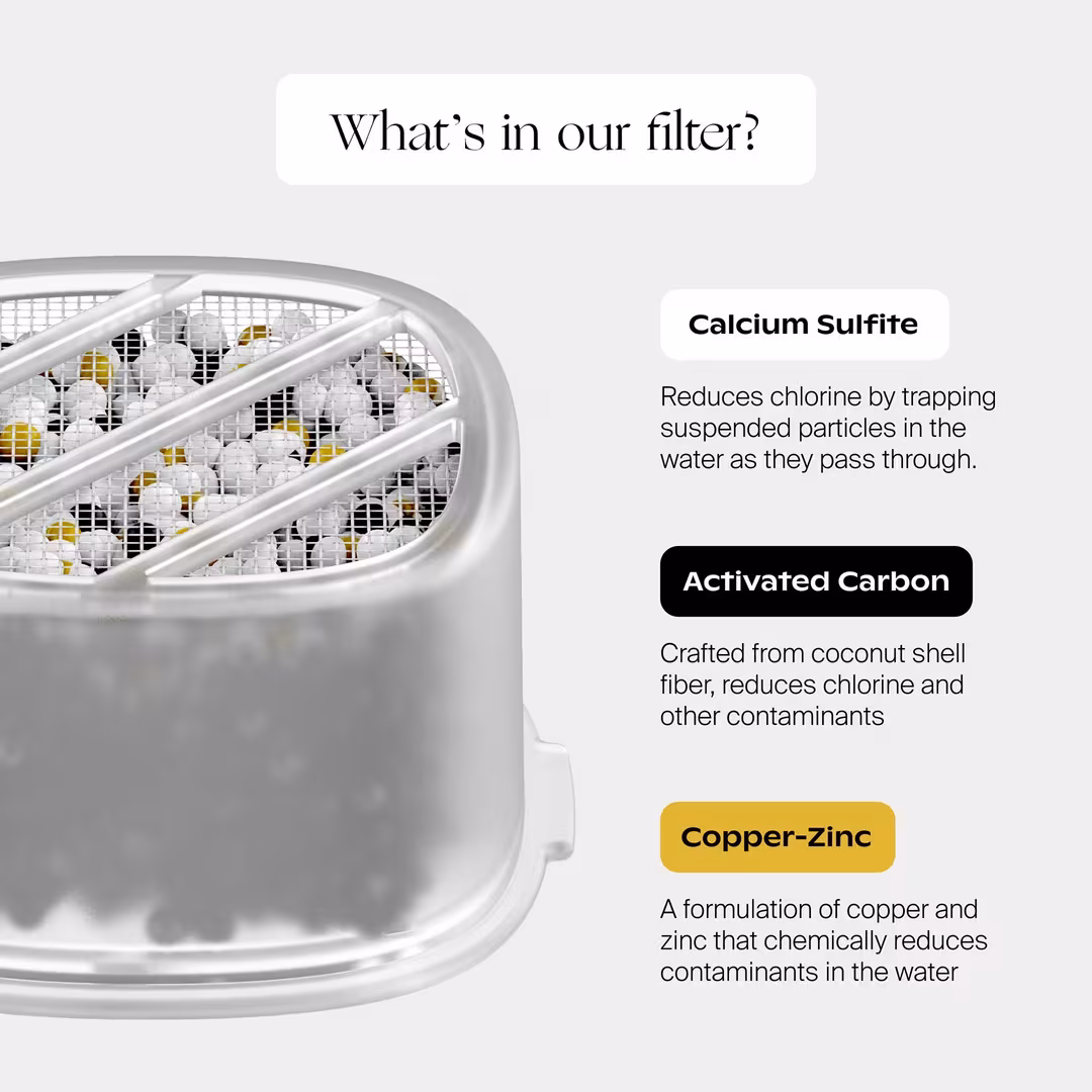 Canopy  Bath Tub Replacement Filters