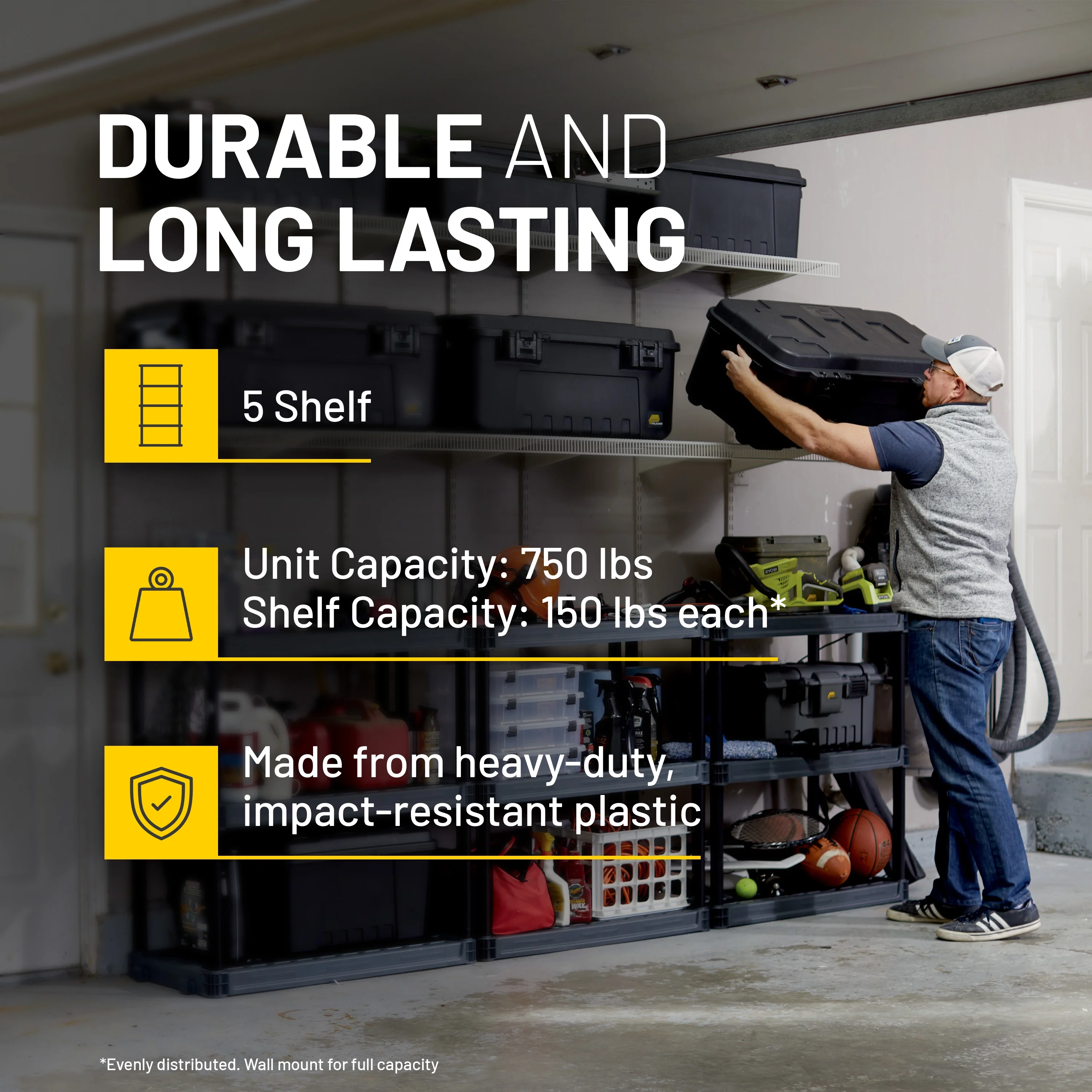 Plano 5-Shelf Heavy Duty Plastic Storage Shelves, 73 x 36 x 18, 750lb Capacity