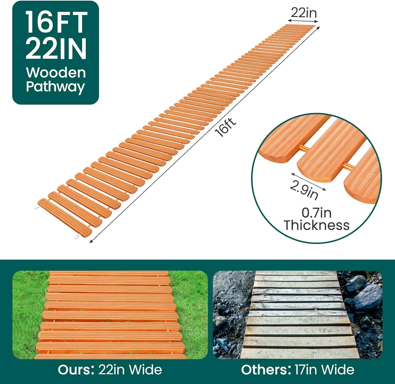16FT Wooden Garden Pathway, 22'' Widened Outdoor Walkway Roll Out Cedar Patio Decorative Boardwalk Walkways, Weather-Resistant Roll Up Beach Wood Road Floor Wedding Party (Wood, 16FT)