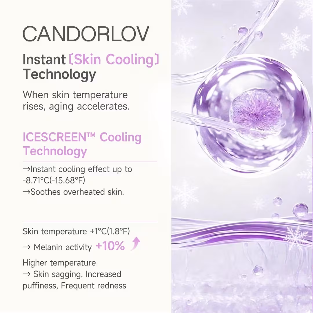 Candorlov  Icy Spotlight Sheet Mask
