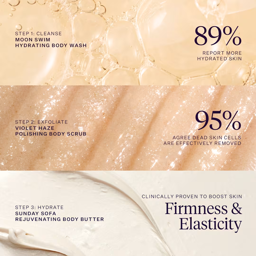Joonbyrd  Cleansing, Polishing and Intensely Hydrating Dermatological Body Care Bundle