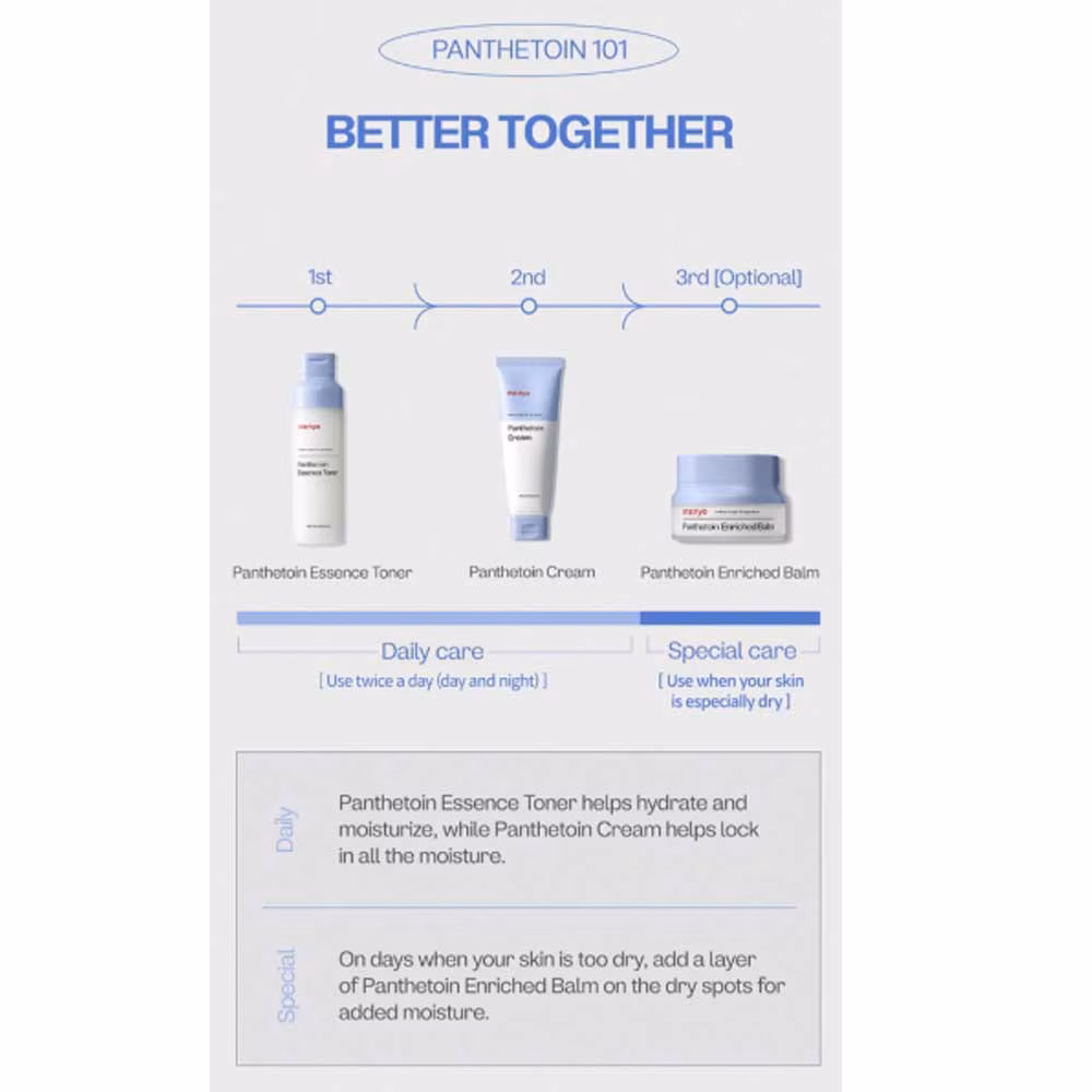 Panthetoin Essence Toner