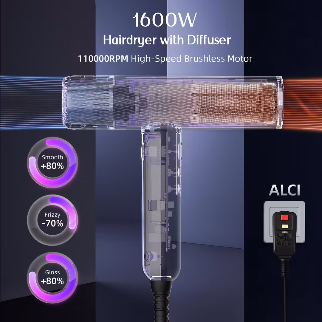 NICEBAY  Ionic Professional Hair Dryer