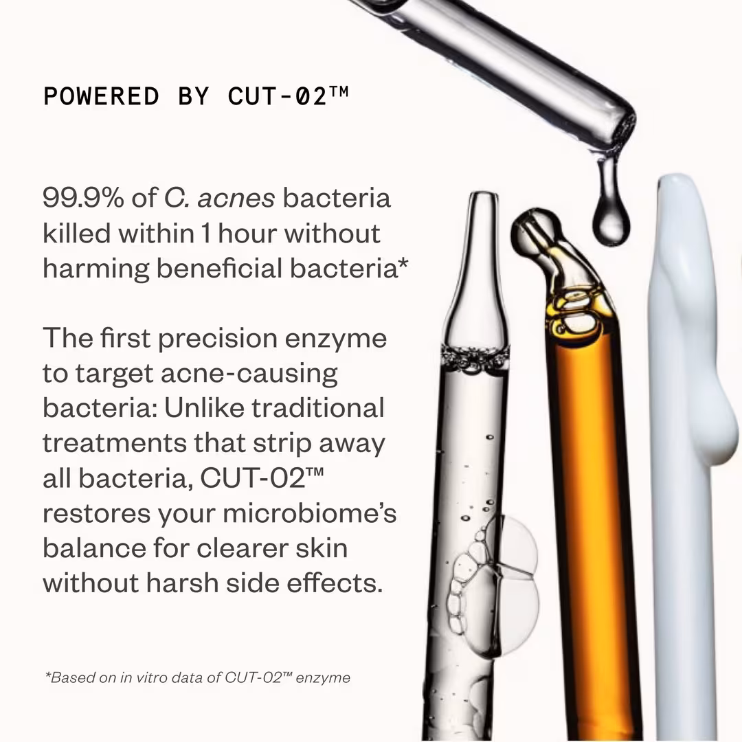 Hypothesis  Acne Precision Serum