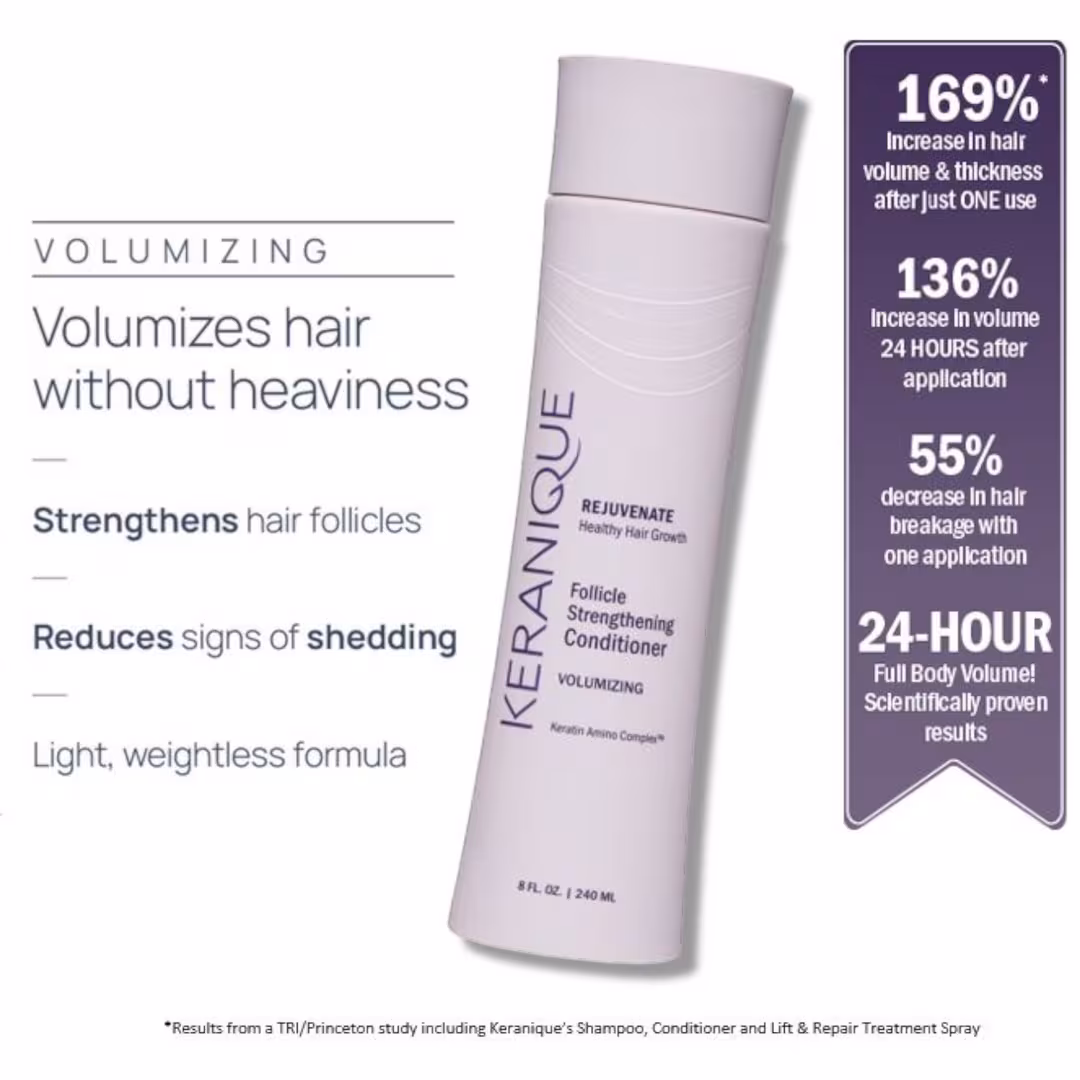 Keranique  Volumizing Follicle Strengthening Conditioner