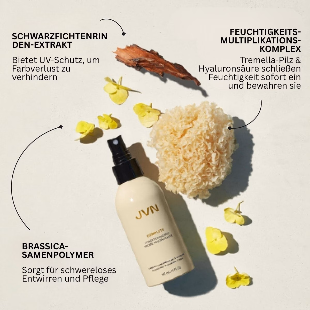 Complete Conditioning Mist