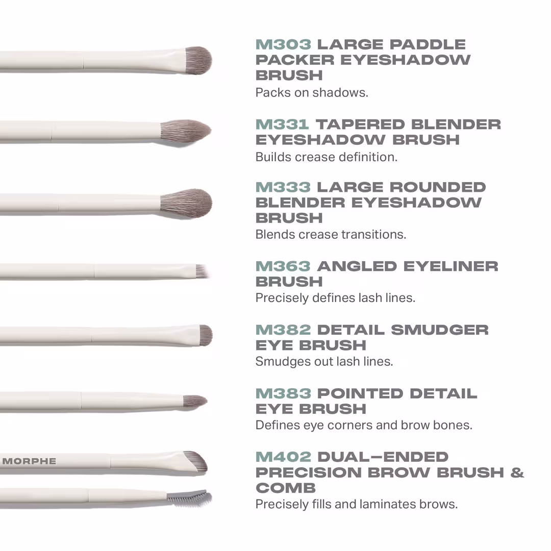Morphe  Eye Want It All 7-Piece Eye Brush Set