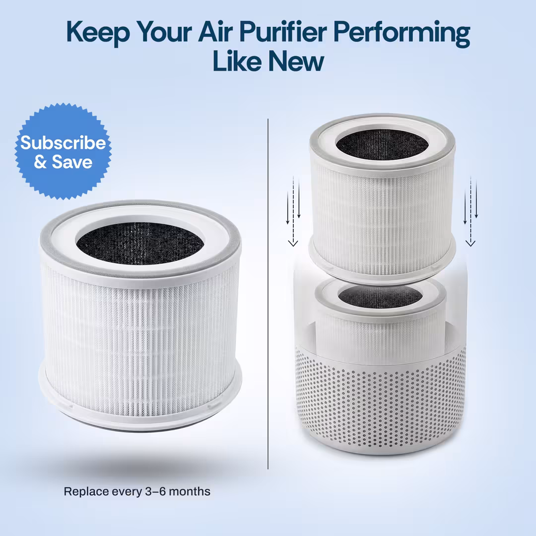 Miko  Ibuki+ Replacement Air Purifier Filter