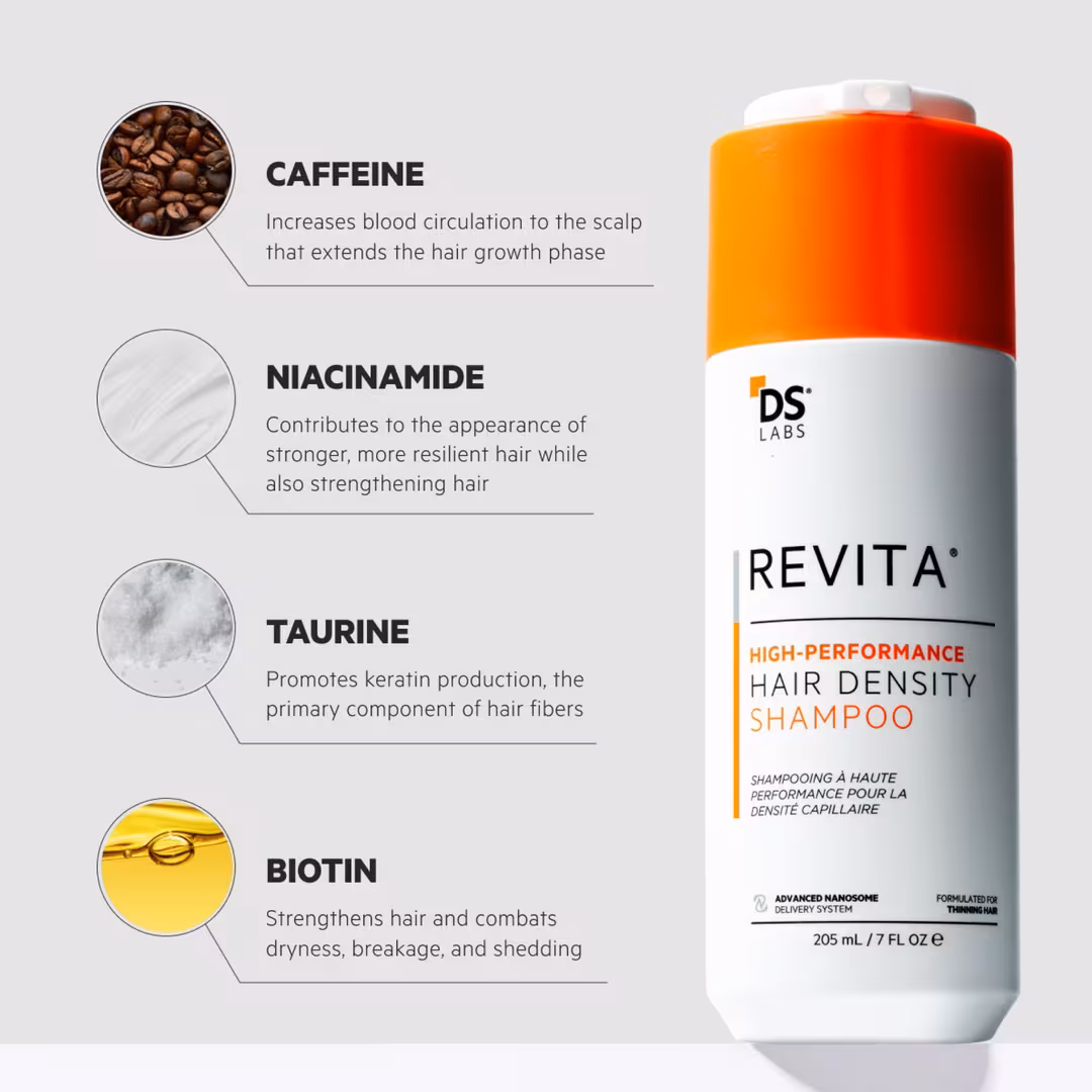 DS Laboratories  Revita High-Performance Hair DENSITY Shampoo
