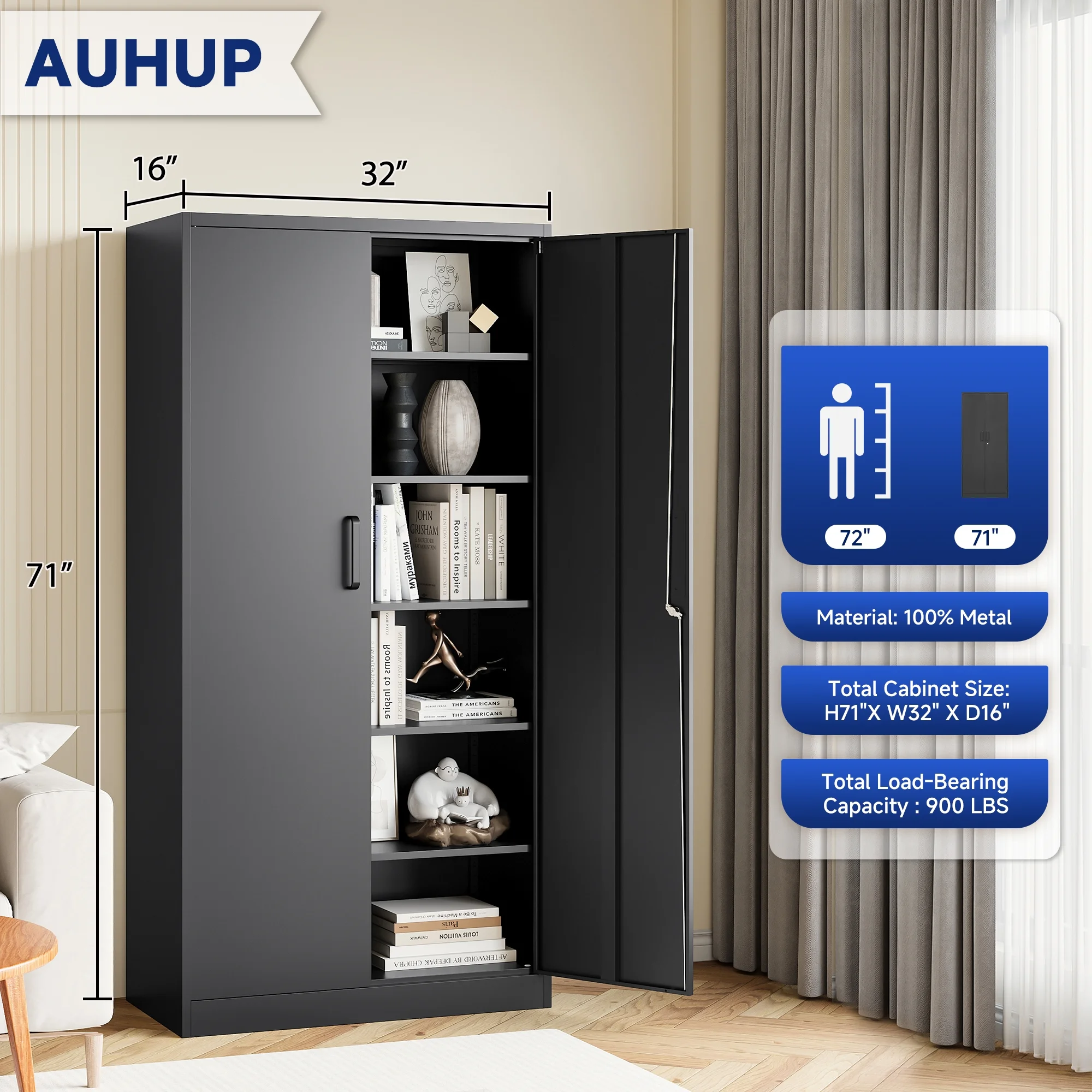 AUHUP 71