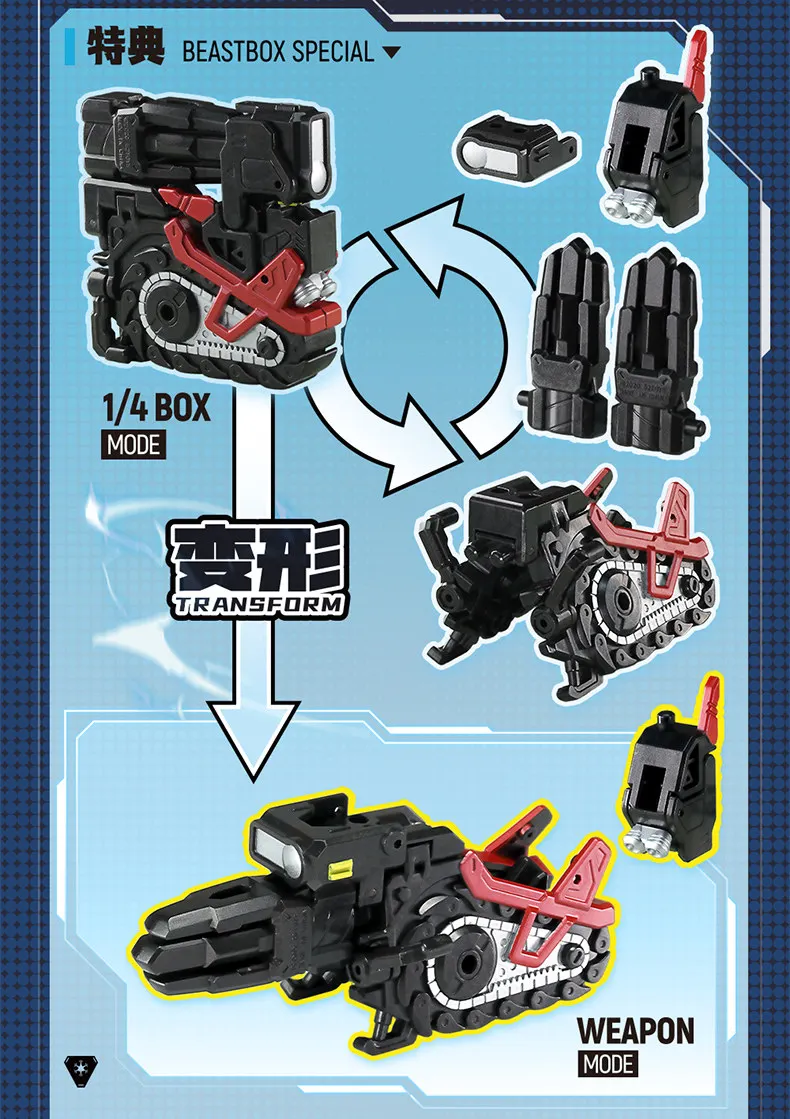 52TOYS BeastBox BB-48GT GHOST TEAM with Bonus - JOYTOY WORLD