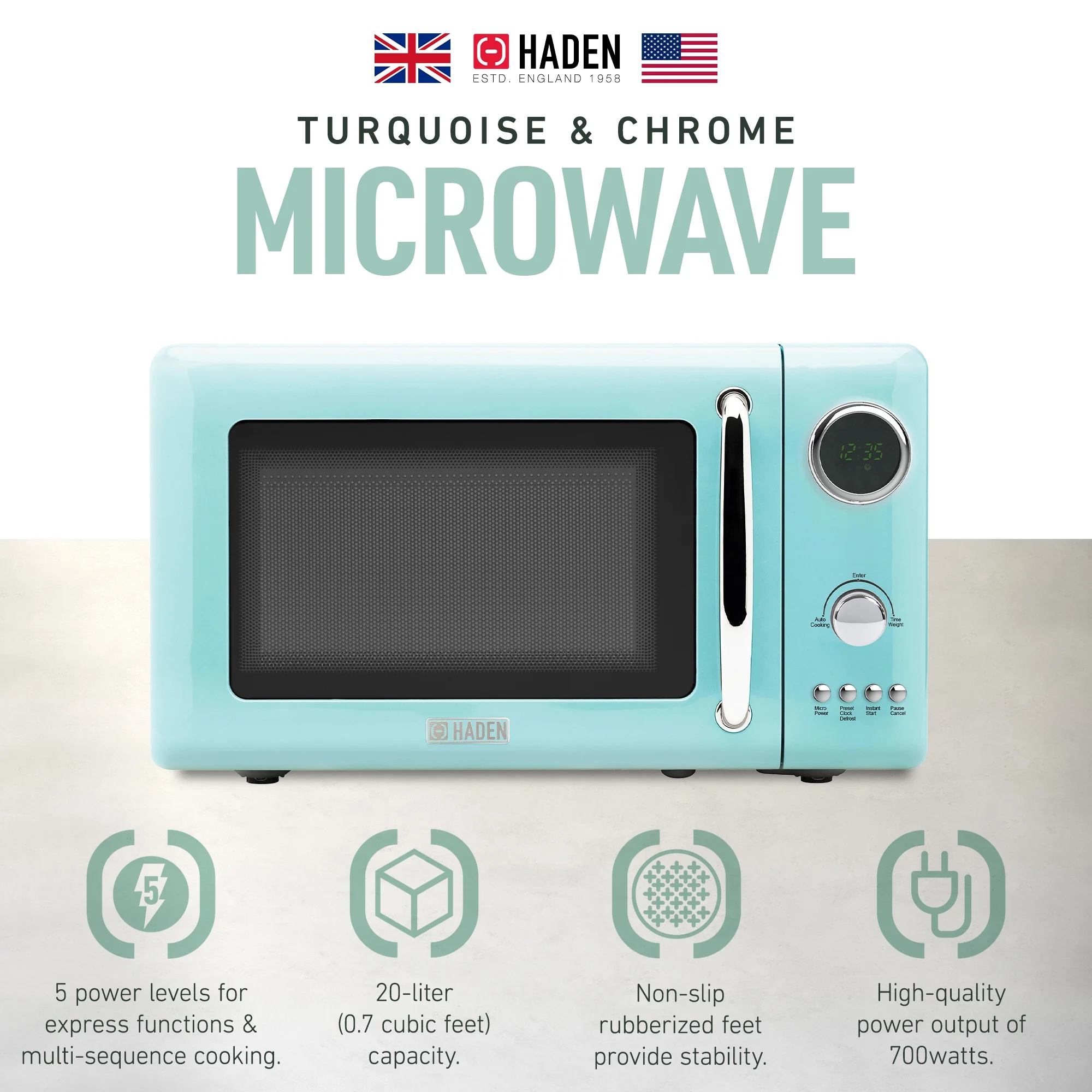 Haden 700W 0.7 Cubic Foot Microwave Oven w/ Digital Controls, Turquoise
