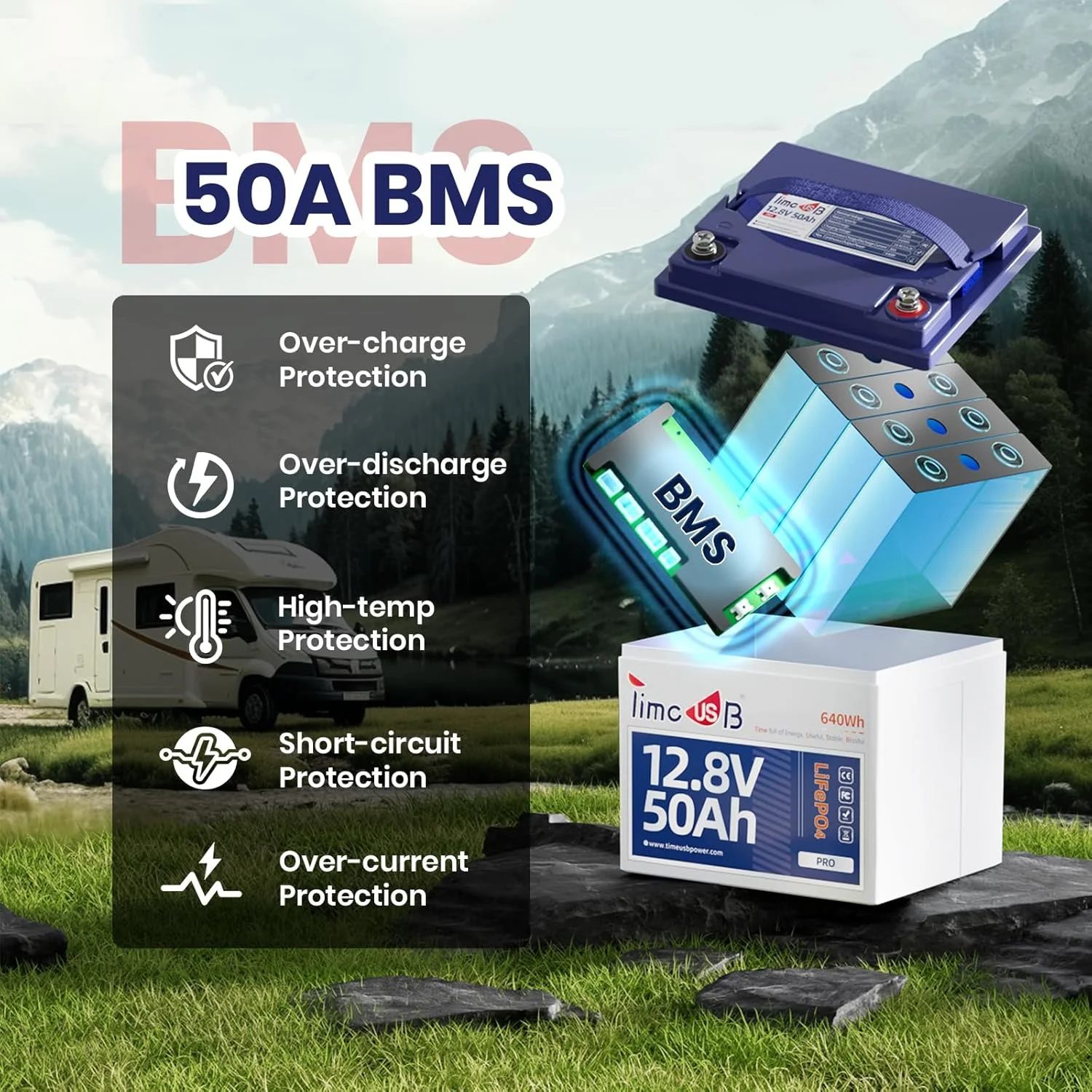 Timeusb 12V 50Ah Pro LiFePO4 Battery, 15000+ Deep Cycles, with Grade a Lithium Battery Cells, Built-in 50A BMS, Perfect for Electric Wheelchair, Trolling Motor, Kayak