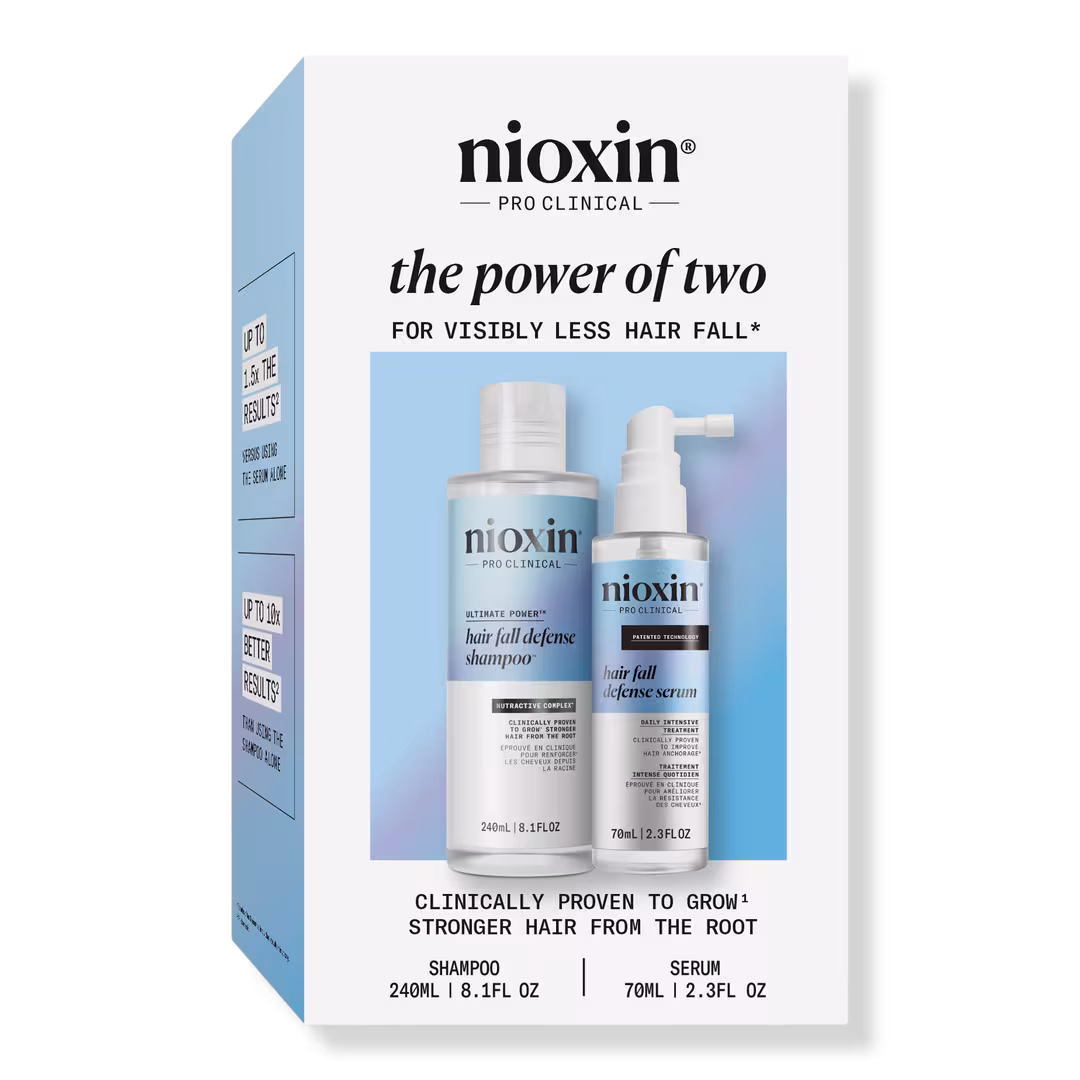 Nioxin  The Power of Two Kit