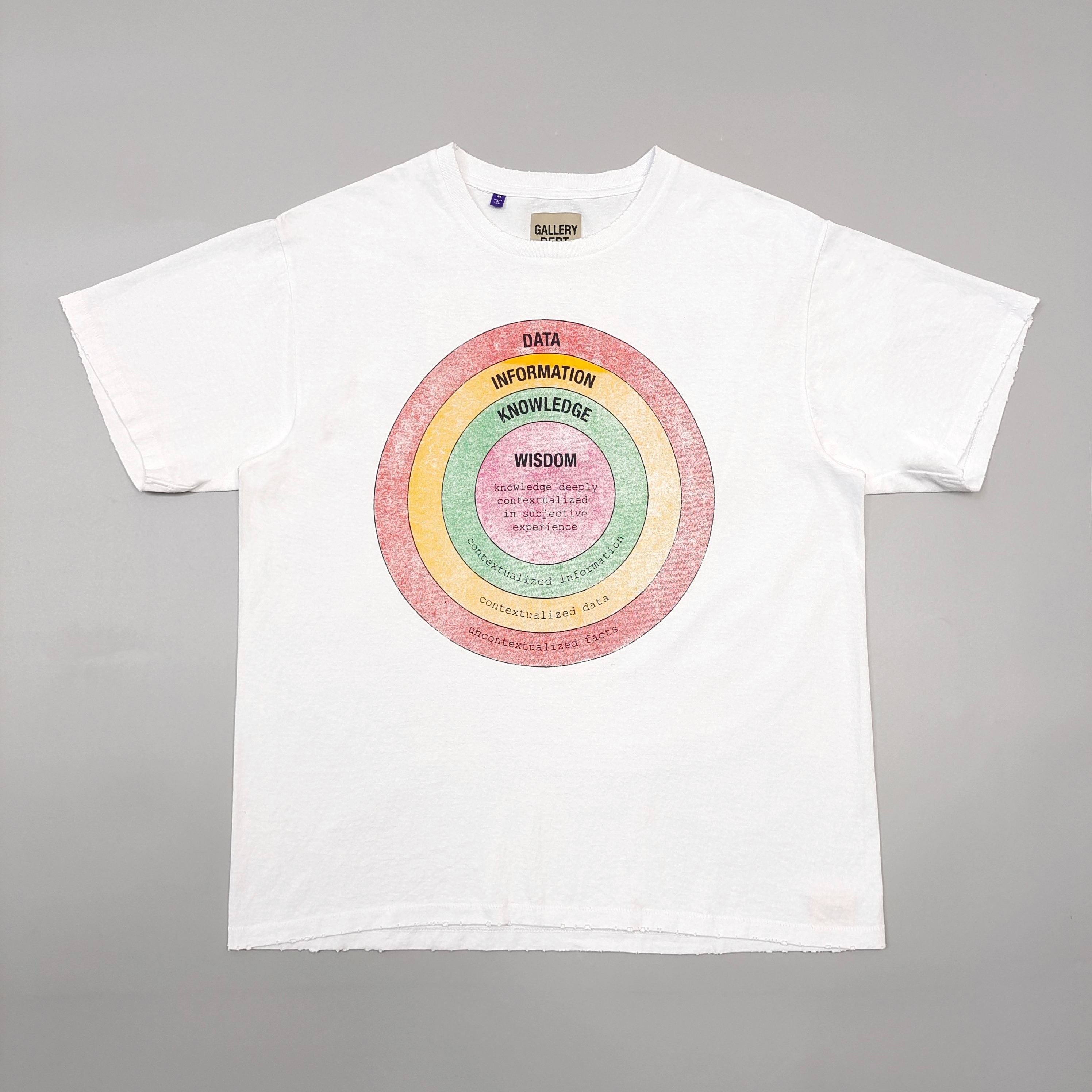 1:1 circle white washing t-shirt