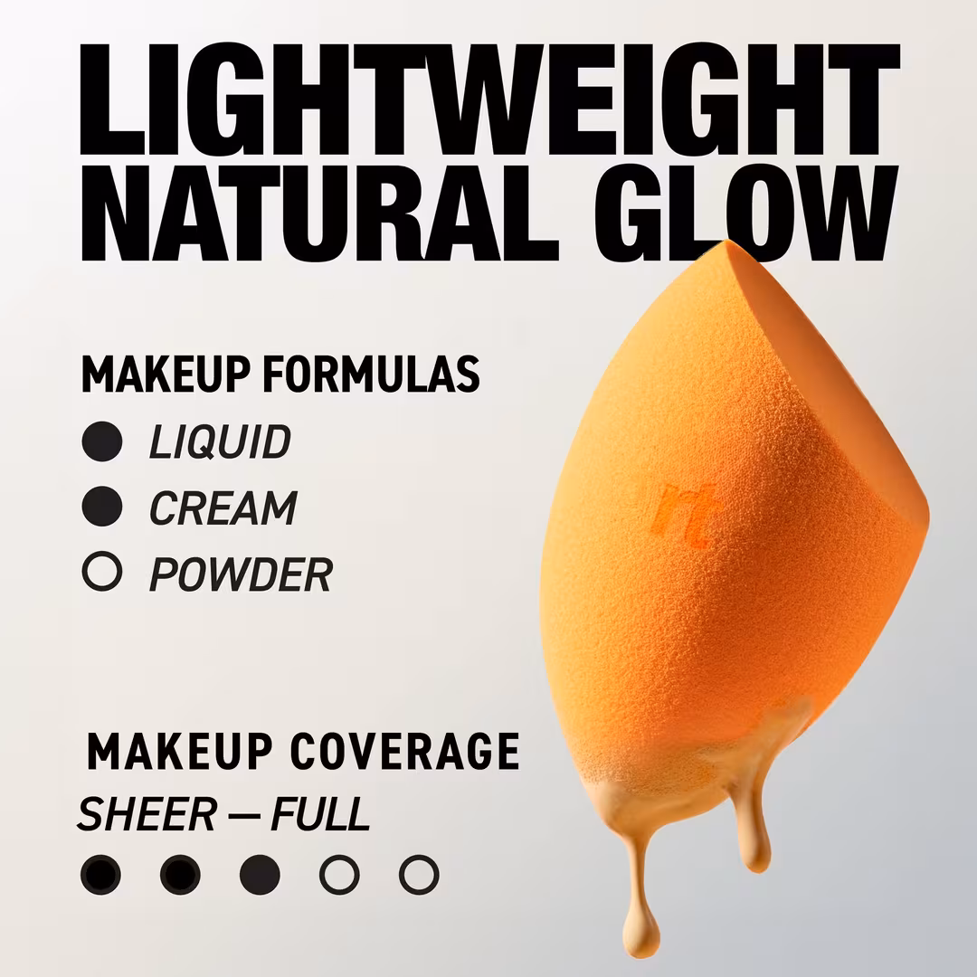 Real Techniques  Miracle Complexion Makeup Blending Sponge
