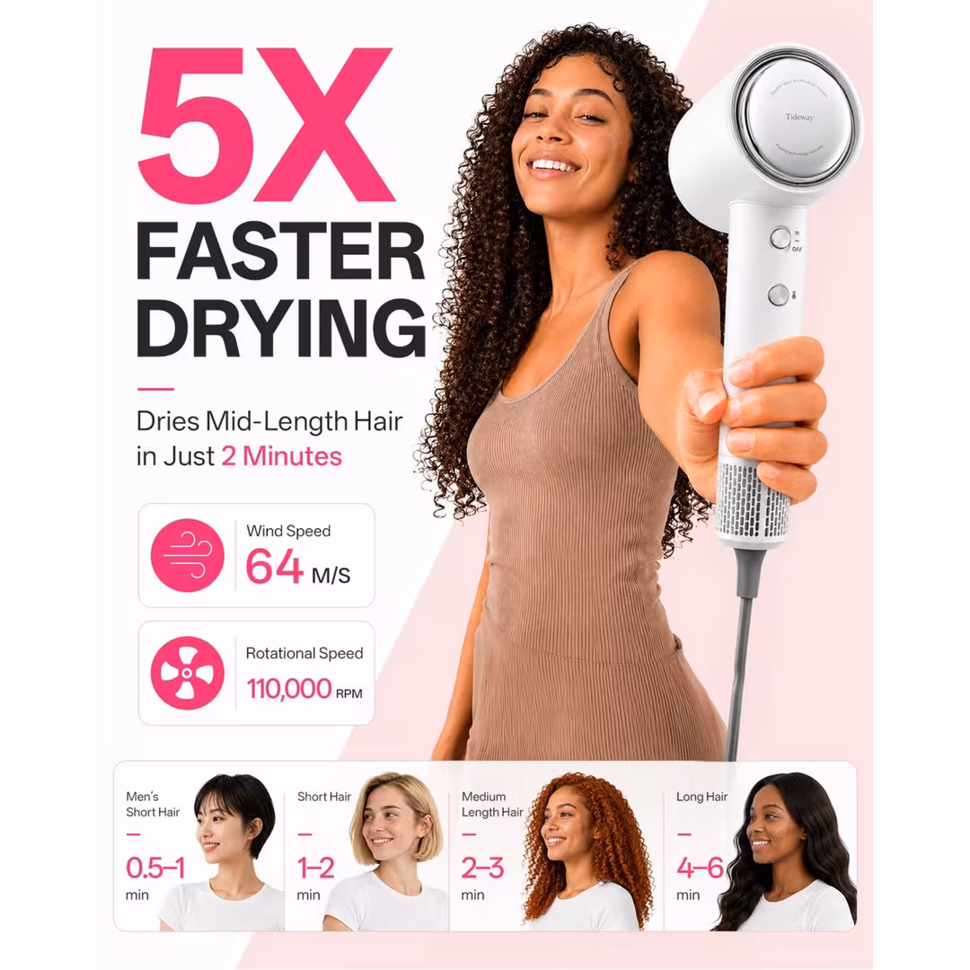 Tideway  H11 AURA High-Speed Ionic Hair Dryer with Smart Temperature Control - White
