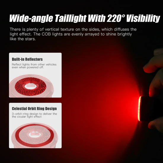 Gaciron LOOP-100 Smart Brake Bike Tail light