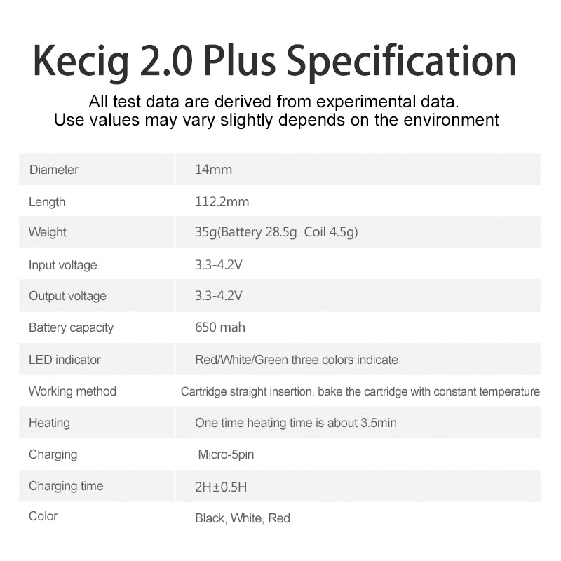 Ecig 2.0 Plus Heating Vape Pen Kit
