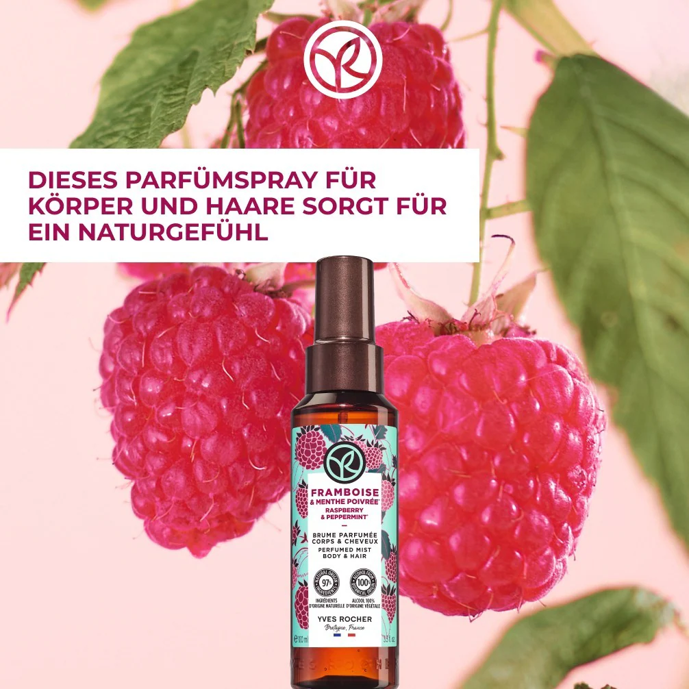 Perfumed Raspberry & Peppermint