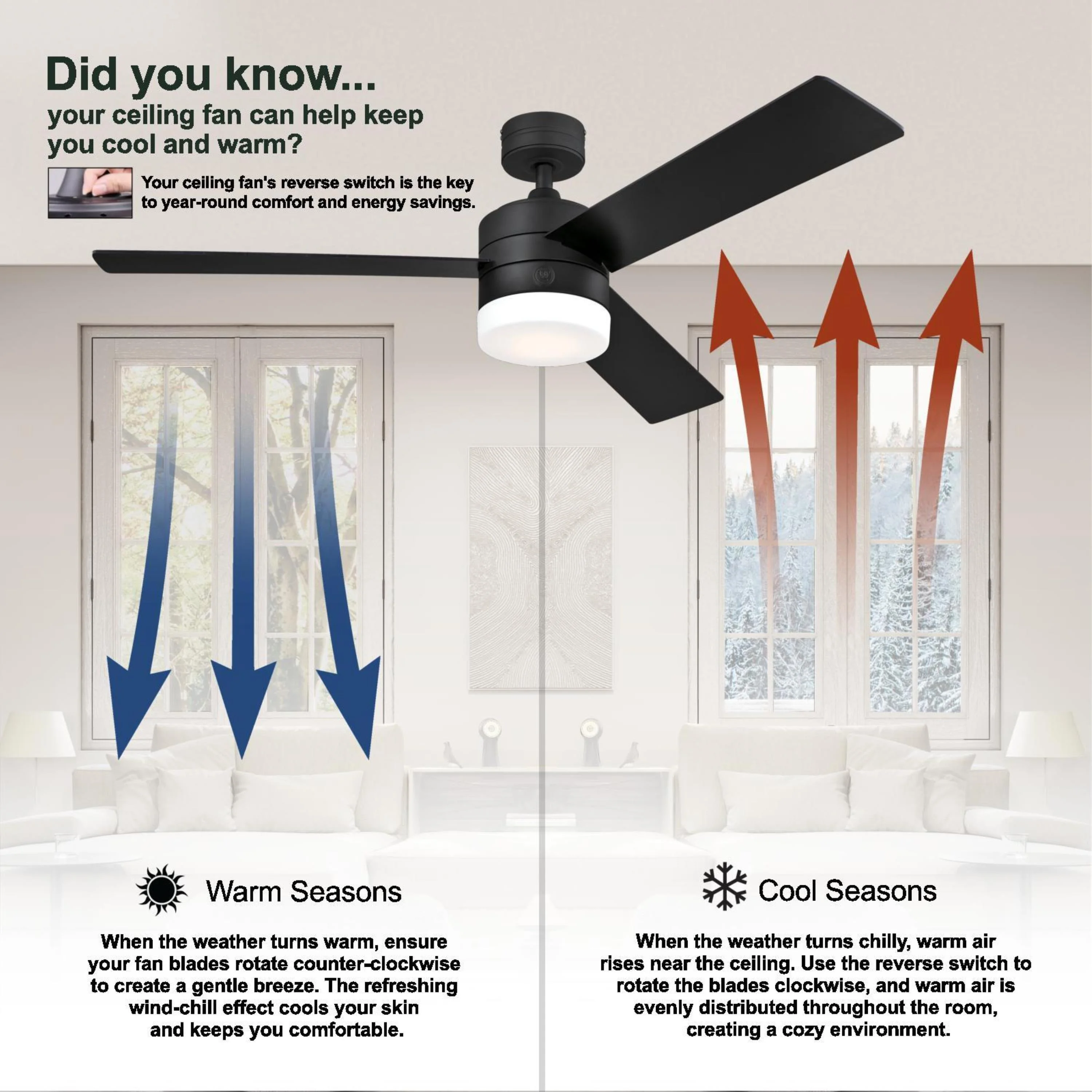 Westinghouse Lighting Alloy 42-Inch Indoor/Outdoor 3-Blade Matte Black Ceiling Fan, LED Light Fixture with Opal Frosted Glass