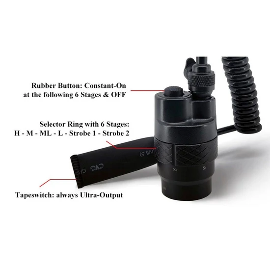 Wolf-Eyes Ranger21-56 Zoom Rechgargeable Flashlight