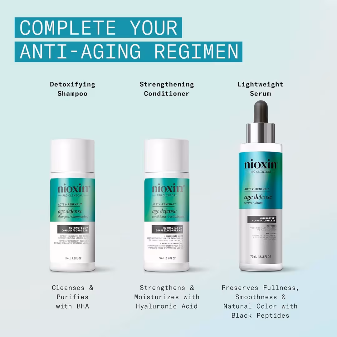 Nioxin  Age Defense Kit