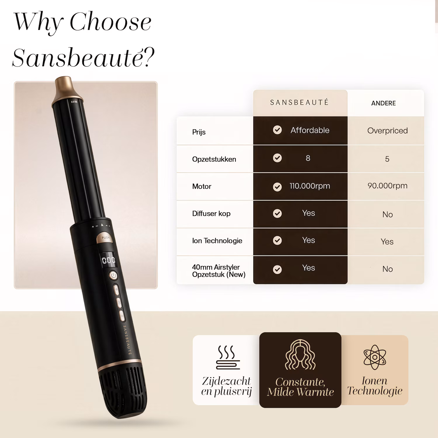 8-in-1 Airstyler mit Diffusor und Aufbewahrungsbox – Multistyler