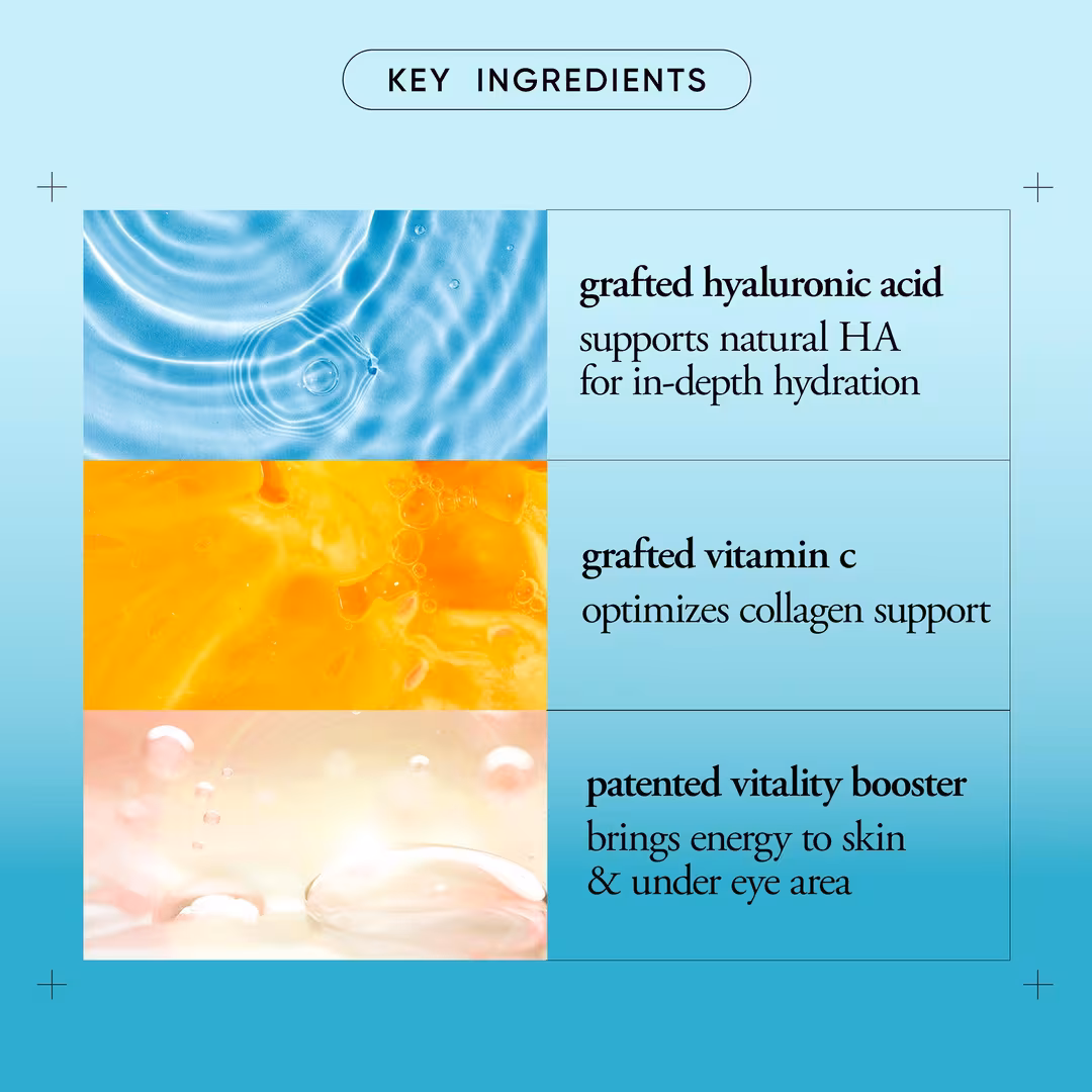 Philosophy  Dose of Wisdom Bouncy Skin Reactivating Serum
