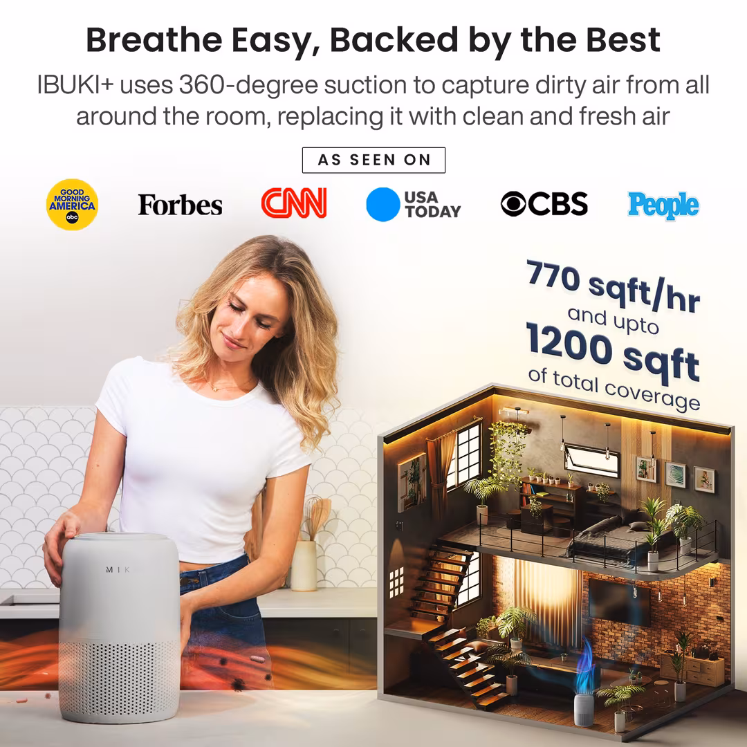 Miko  Smart True HEPA Air Purifier with App Control