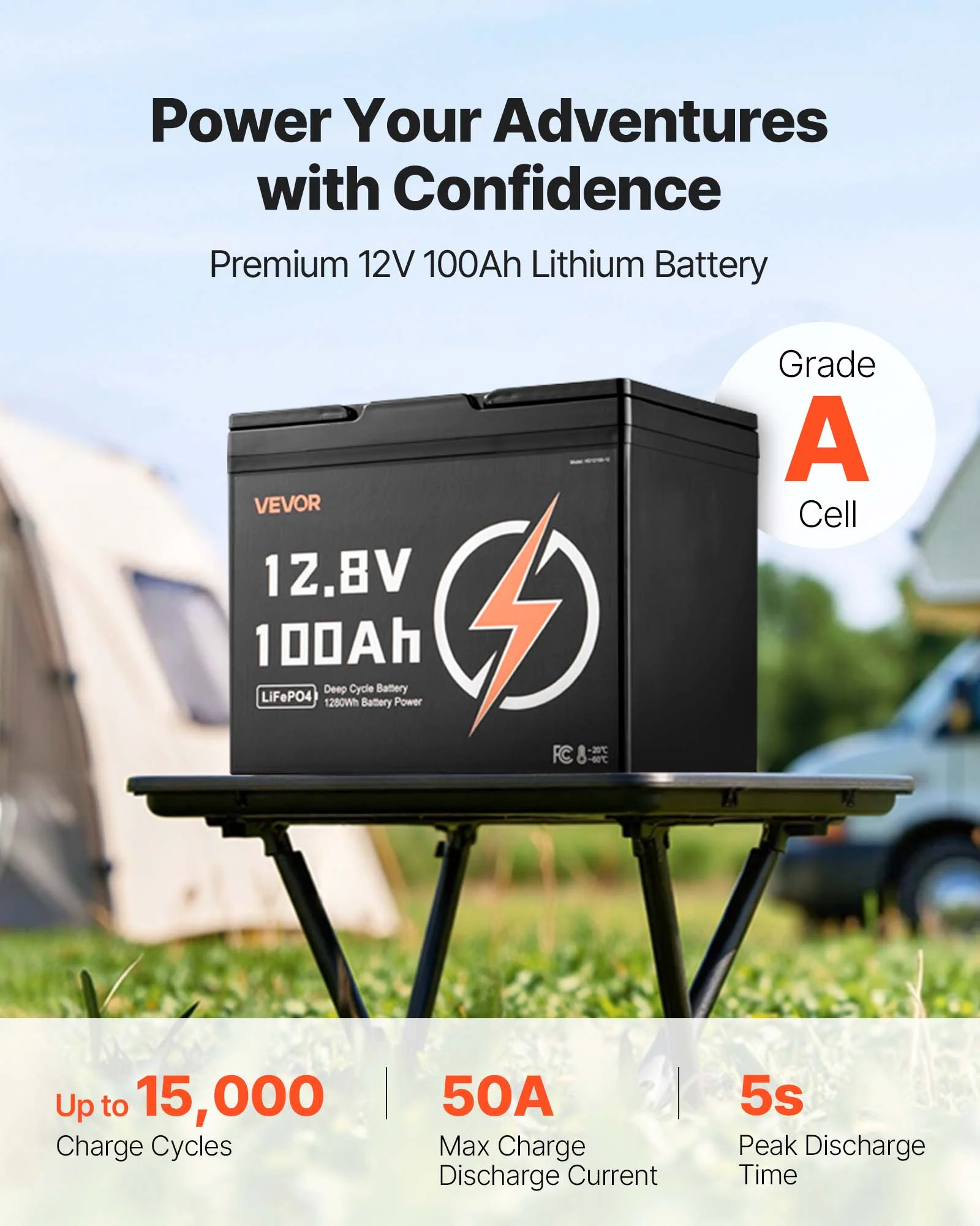 VEVOR 12V 100Ah LiFePO4 Battery, Up to 15000 Cycles, Deep Cycle Lithium Iron Phosphate Battery with Built-in BMS,Low Temperature Protection,10 Years Lifetime,for Solar Off-Grid Home Energy Storage