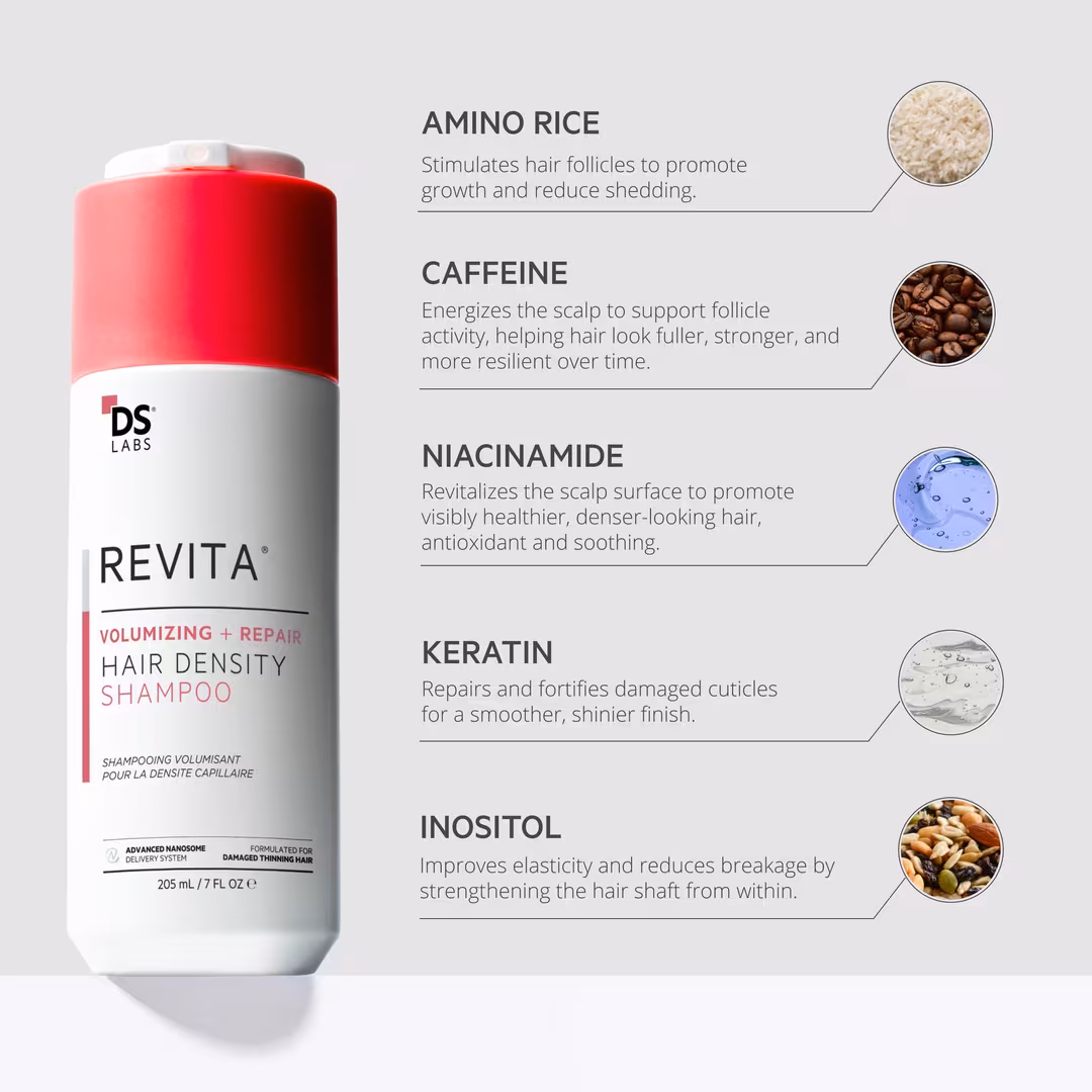DS Laboratories  Revita Kit Volumizing + Repair Shampoo & Conditioner