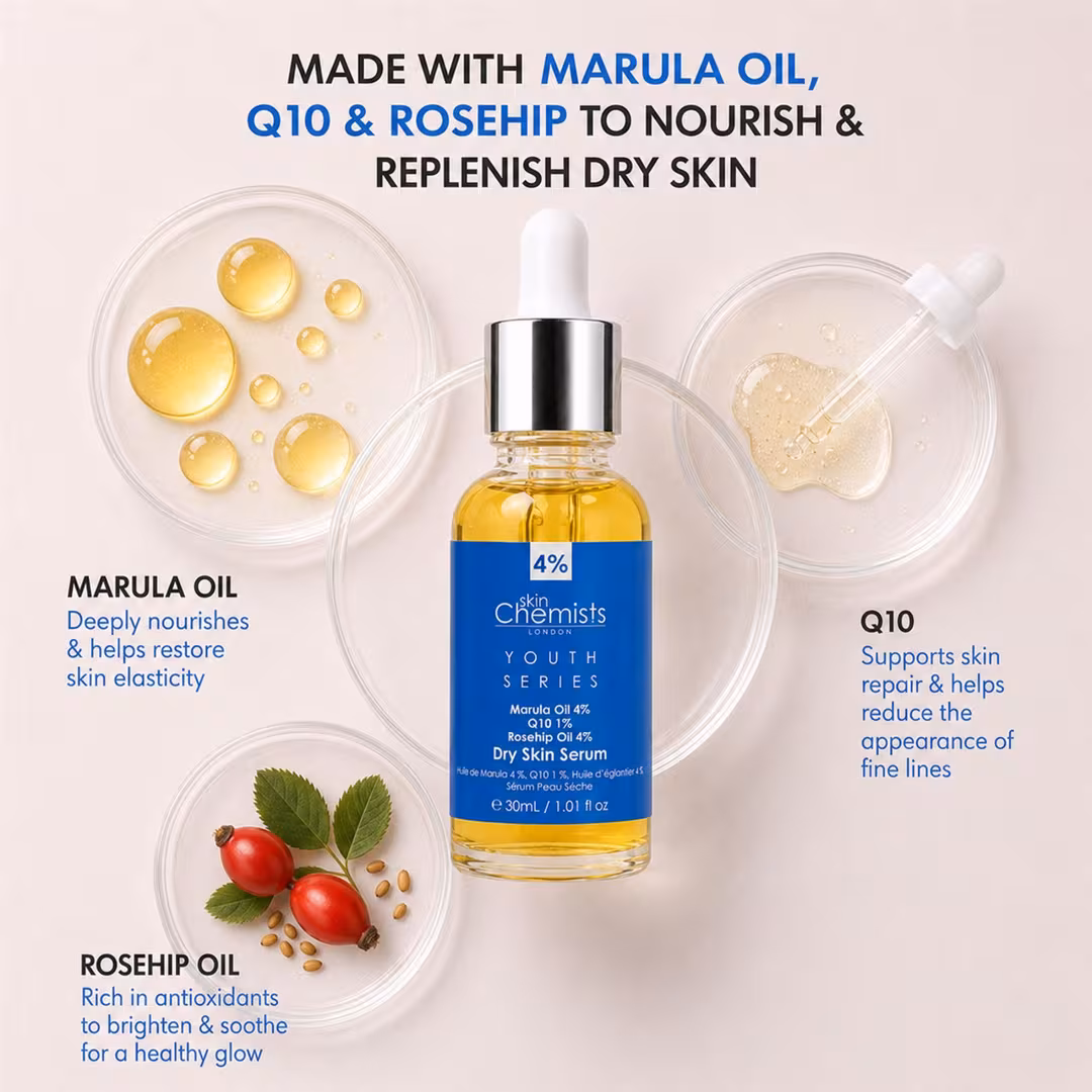 skinChemists  Dry Skin Serum Marula Oil 4%, Coenzyme Q10 1%, Rosehip Oil 4%