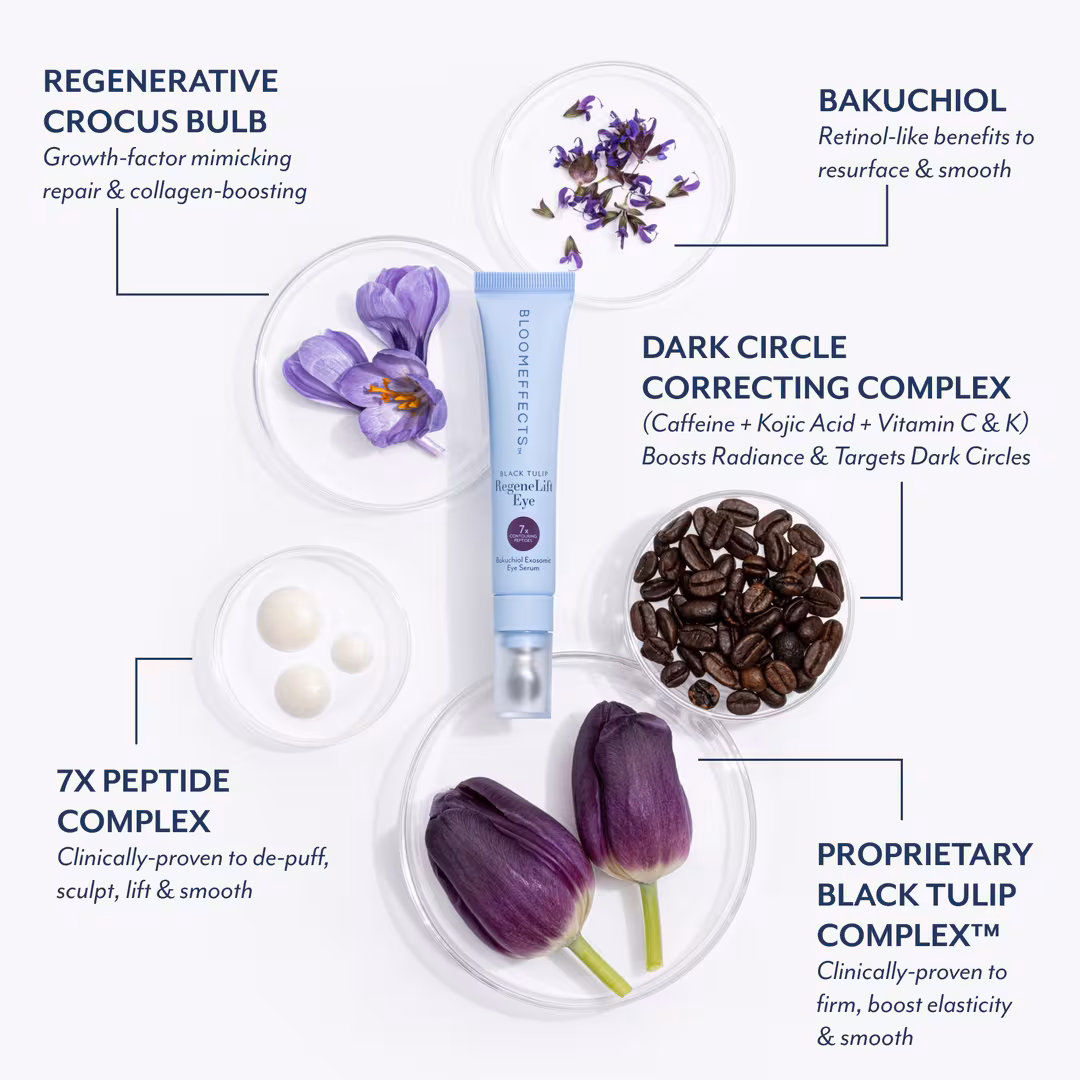 Bloomeffects  Black Tulip RegeneLift Eye Serum