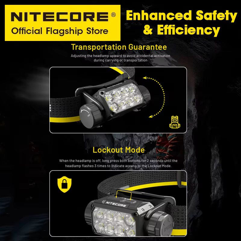 NITECORE HC75 UHE E-focus Work Headlamp 3000 Lumen USB-C Rechargeable Headlight Spotlight Flooding,5500mAh 21700 Li-ion Battery
