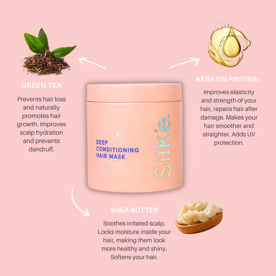 Sleek’e  Silk'e Repair Therapy Deep Conditioning Mask