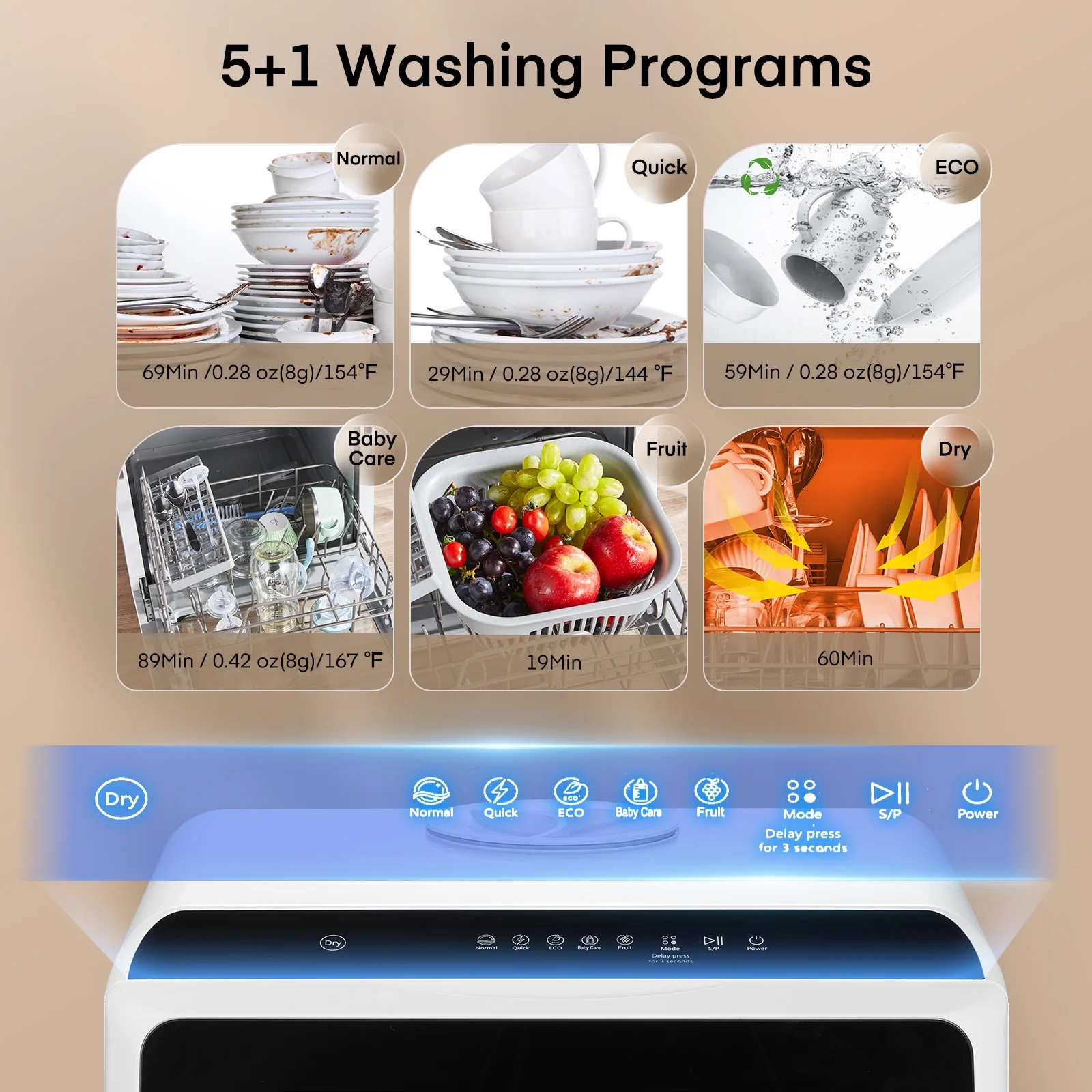 Countertop Dishwasher with Timeing Function, 6 Programs, 360Dual Spray, 167H High-Temp, Mini Portable Dishwasher for Home,Apartments,RVs