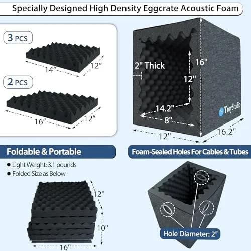 Portable Sound Proof Box, 16