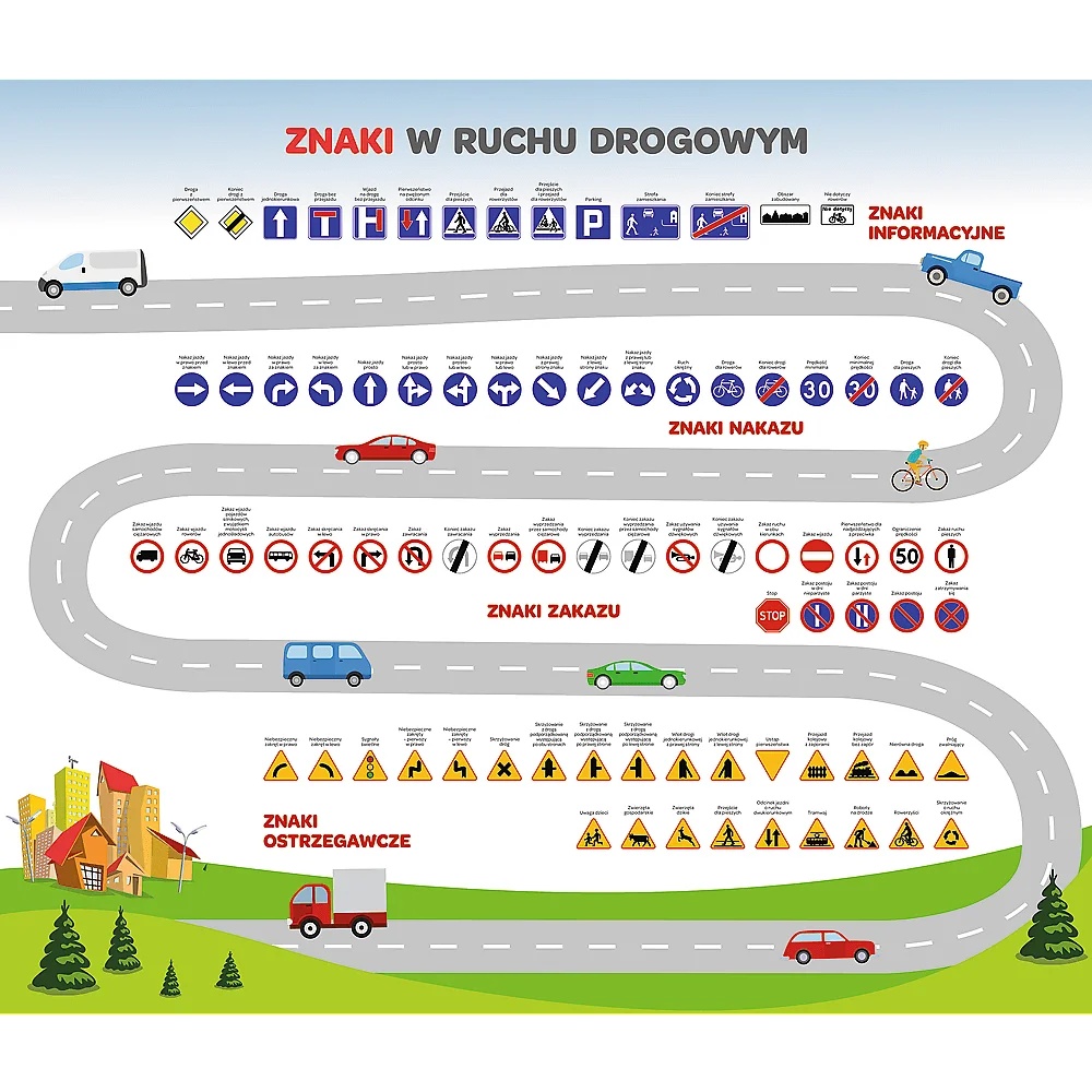 Gra Dla Dzieci Ruch Drogowy Mistrz Wiedzy