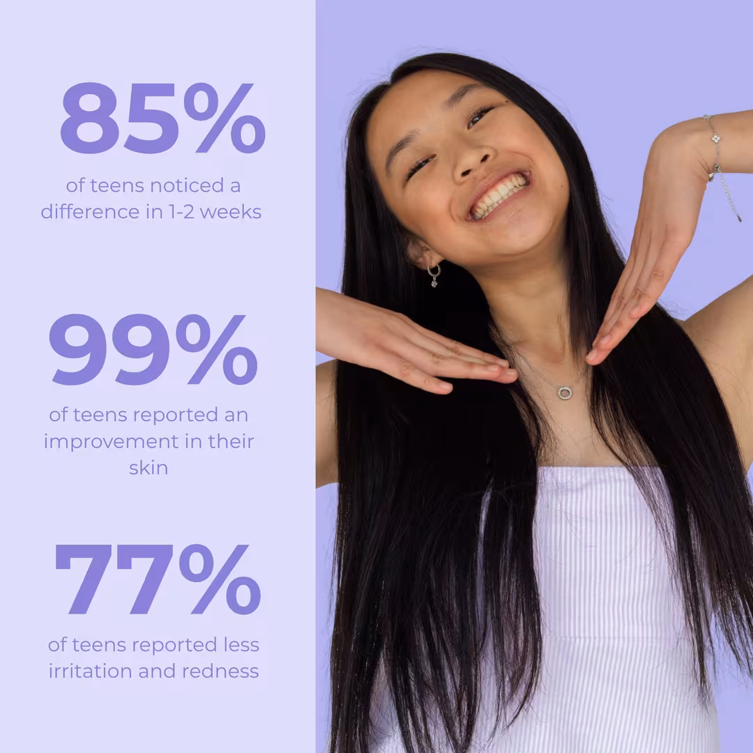 Evre Skincare  3 Step Clearing Skincare Set for Teens