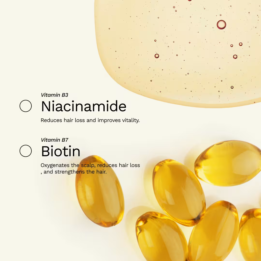 Ginger Milk  Hair Loss Control Ampoule with Biotin