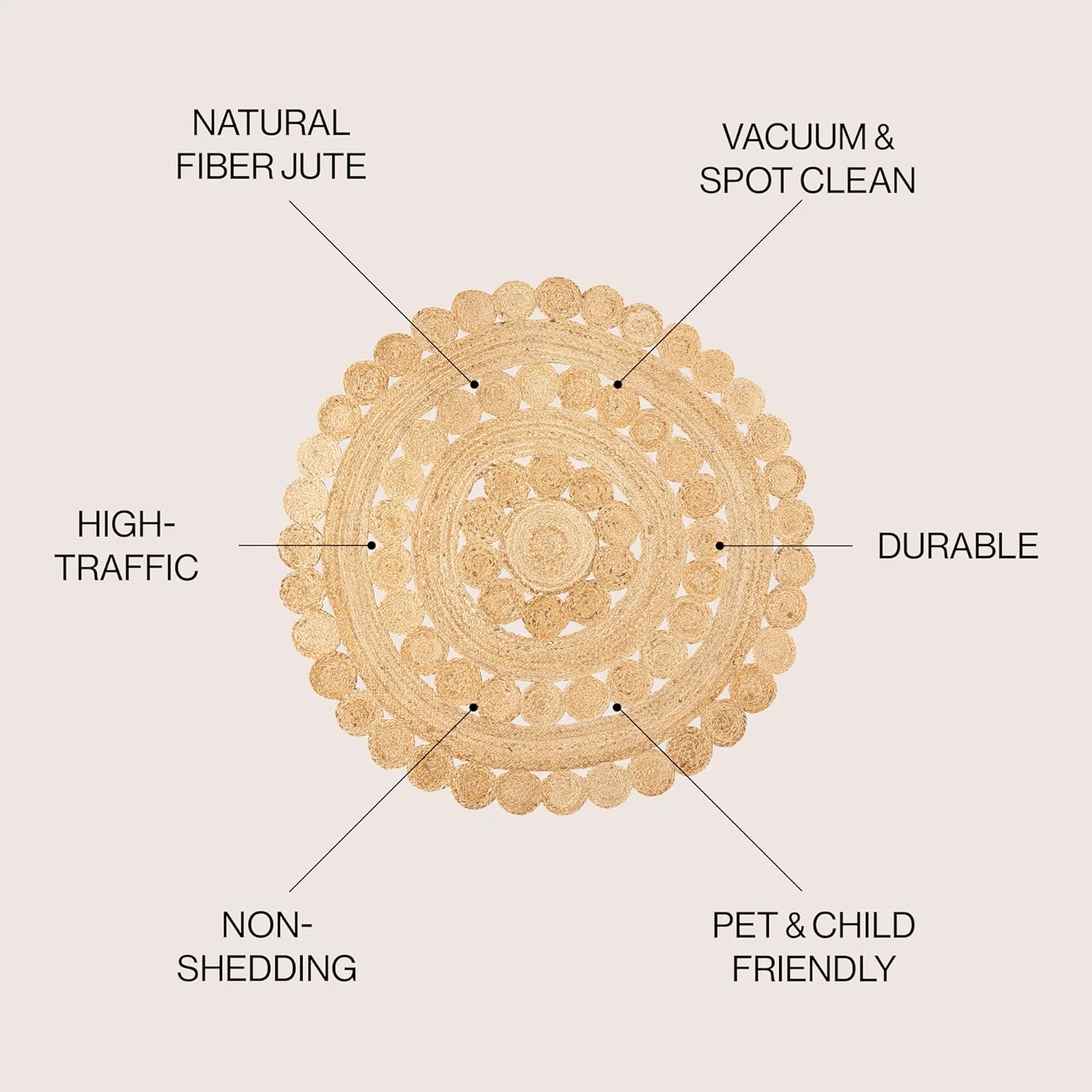JONATHAN Y RNF114A-5R Daisy Hippy Jute Medallion Circle Indoor Area -Rug, Geometric, Cottage, Coastal Easy -Cleaning,Bedroom,Kitchen,Living Room,Non Shedding, Natural, 5' Round
